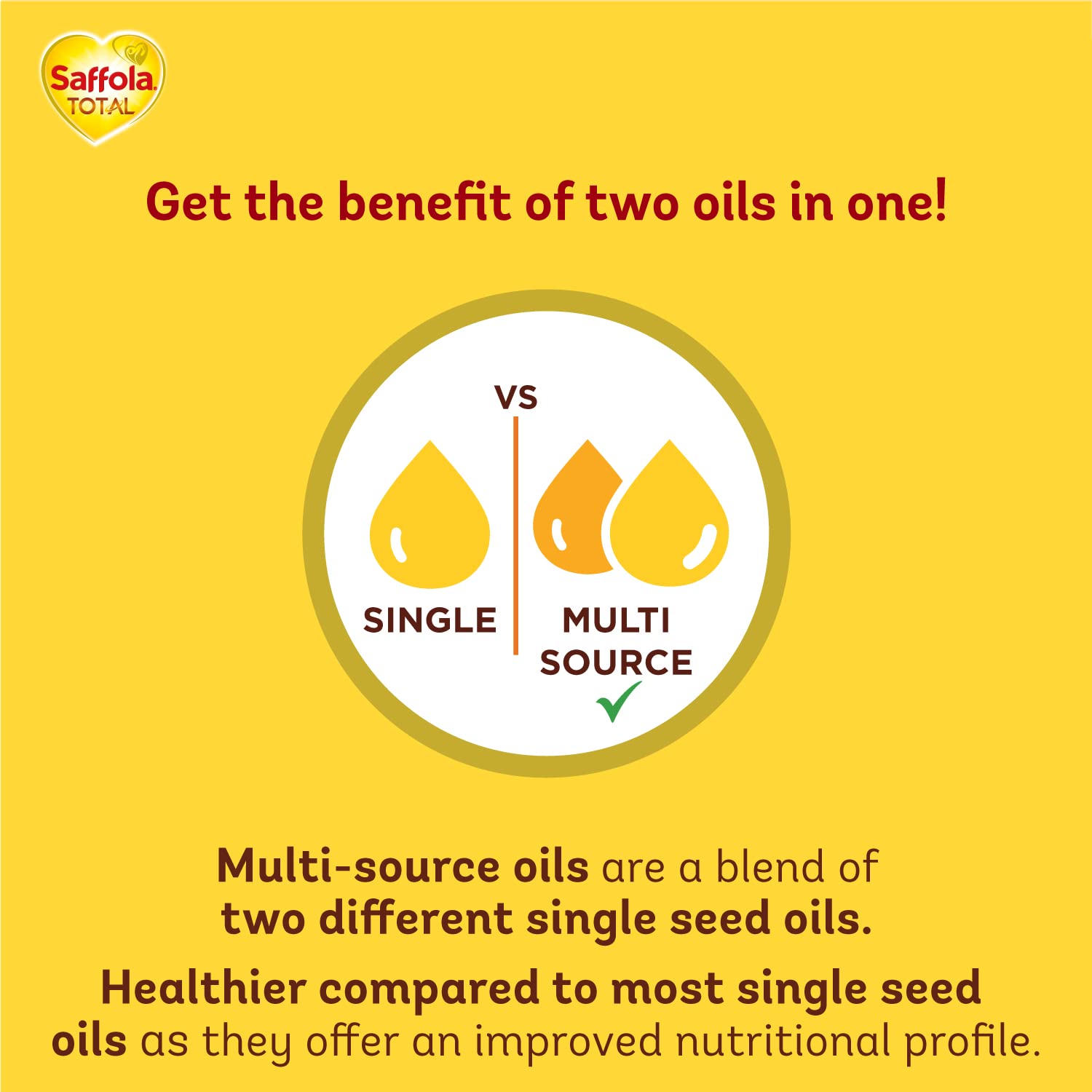 Saffola Total Refined Oil – view 6