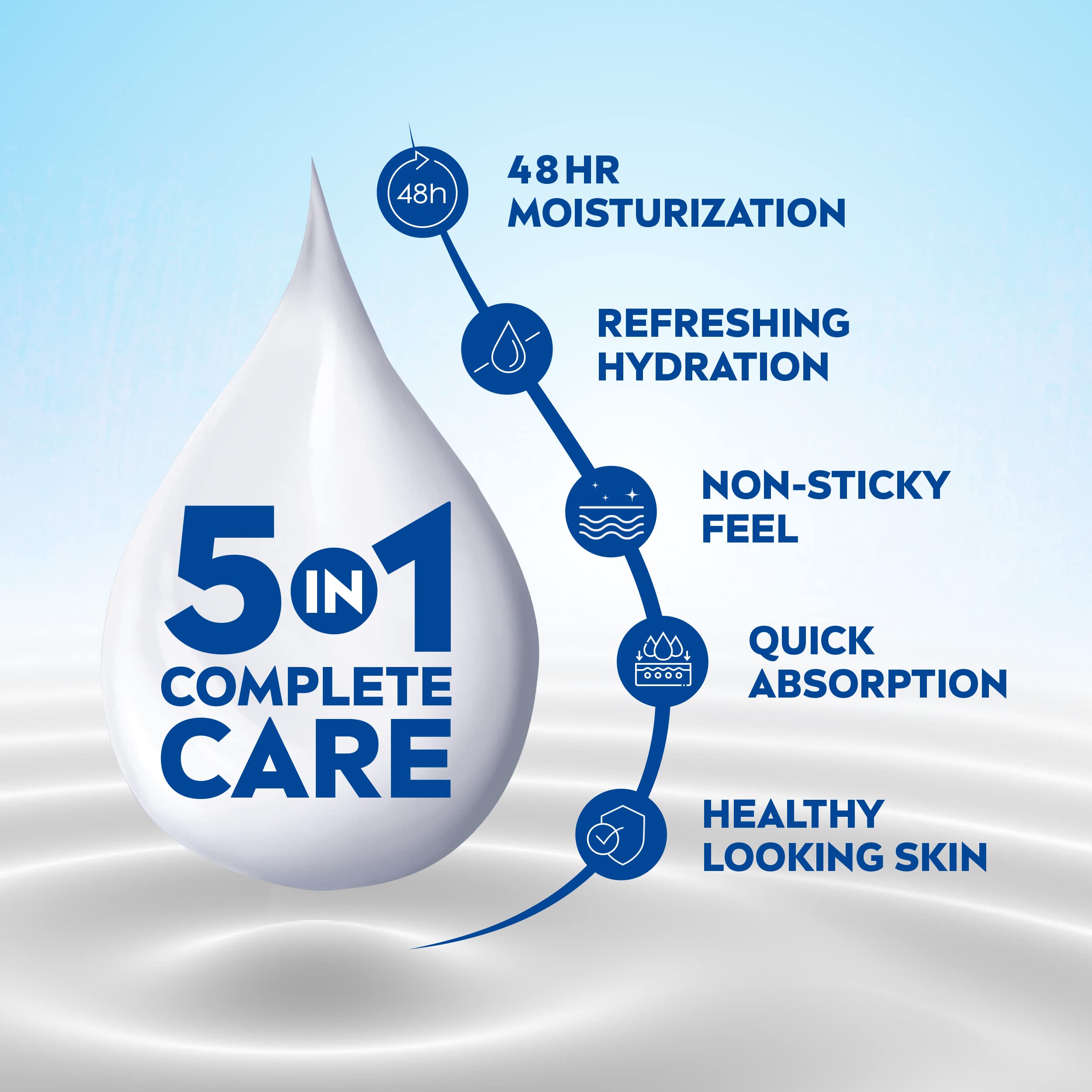 NIVEA Cocoa Nourish Body Lotion, 48H Deep Moisturization, for Very Dry Skin, Home & Travel Kit, 400ml+200ml – view 2