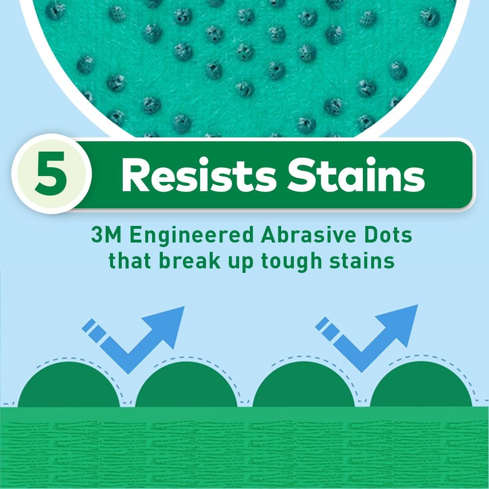 Scotch-Brite Heavy Duty Scrub Dots for Powerful Scrubbing, Suitable for Iron Cast, Stainless Steel & Non-Coated Cookware, Rinses Clean and Stays Odor Free (2 Pieces) – view 7