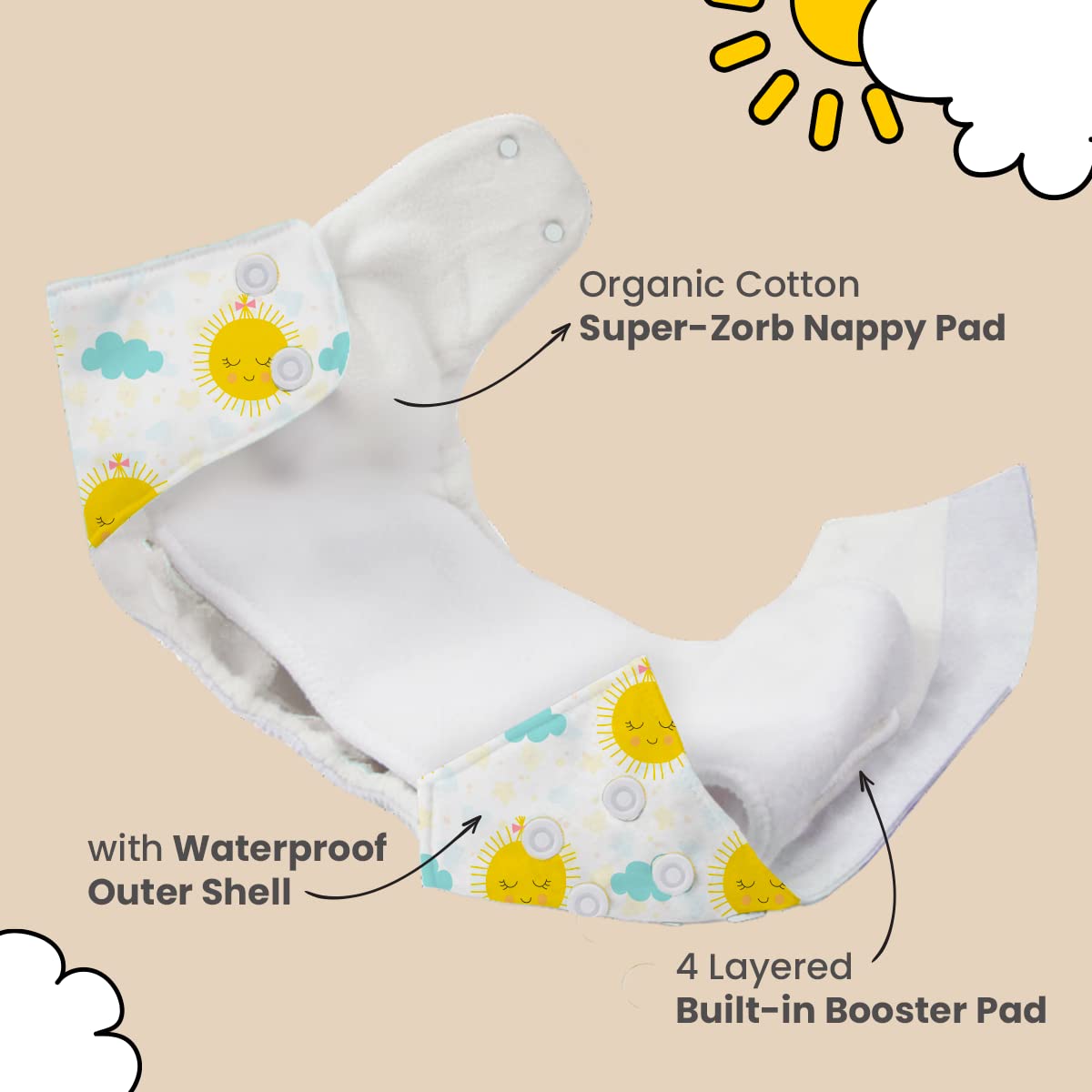 Mother Sparsh Plant Powered Cloth Diaper for Babies-Free Size – view 2