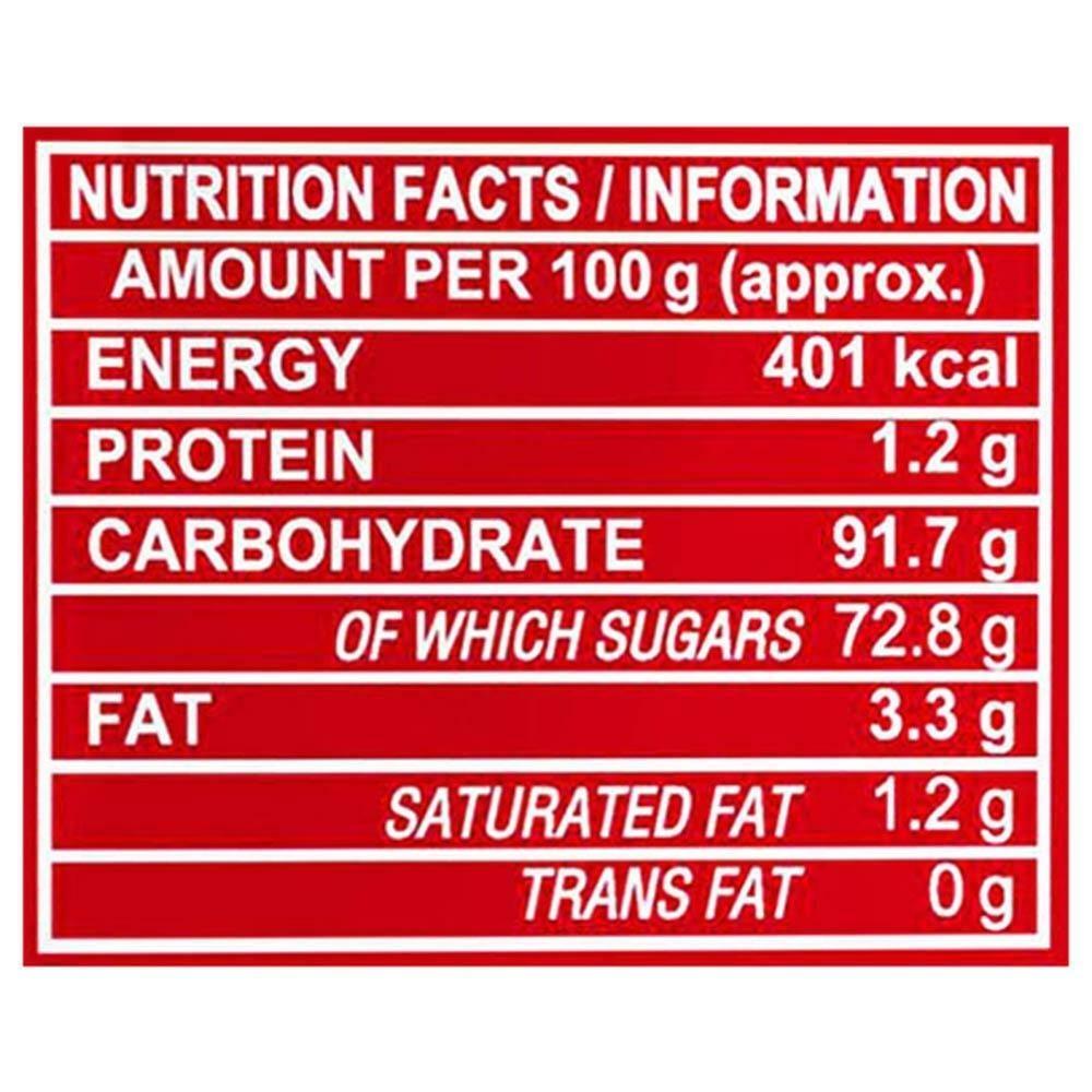 Parle Grand Londonderry Caramelised Milk Candy 198 G – view 3