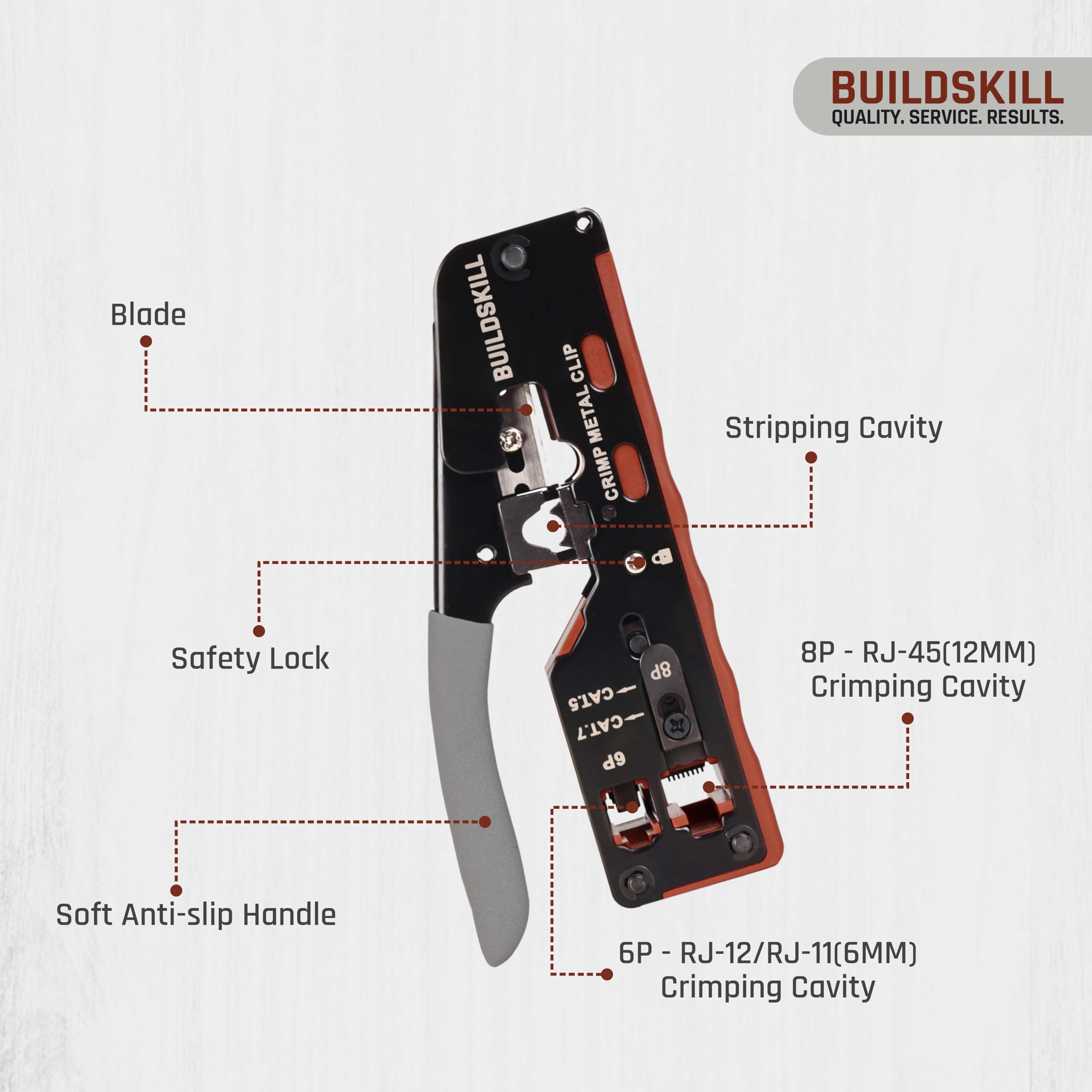 BUILDSKILL 3-in-1 network crimping tool, wire stripper and cutter – view 3