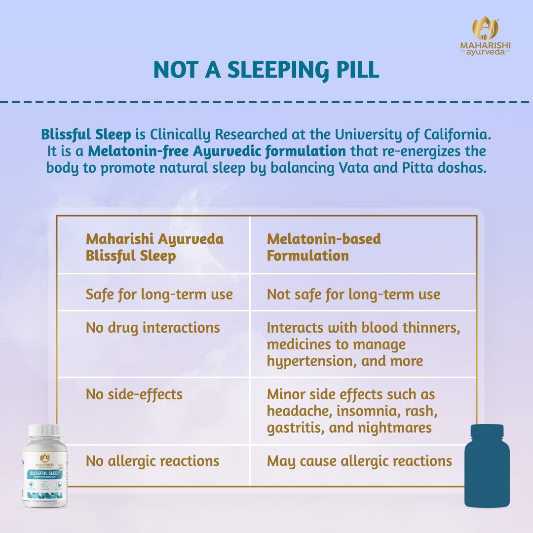 Maharishi Ayurveda Blissful Sleep Tablets – view 2
