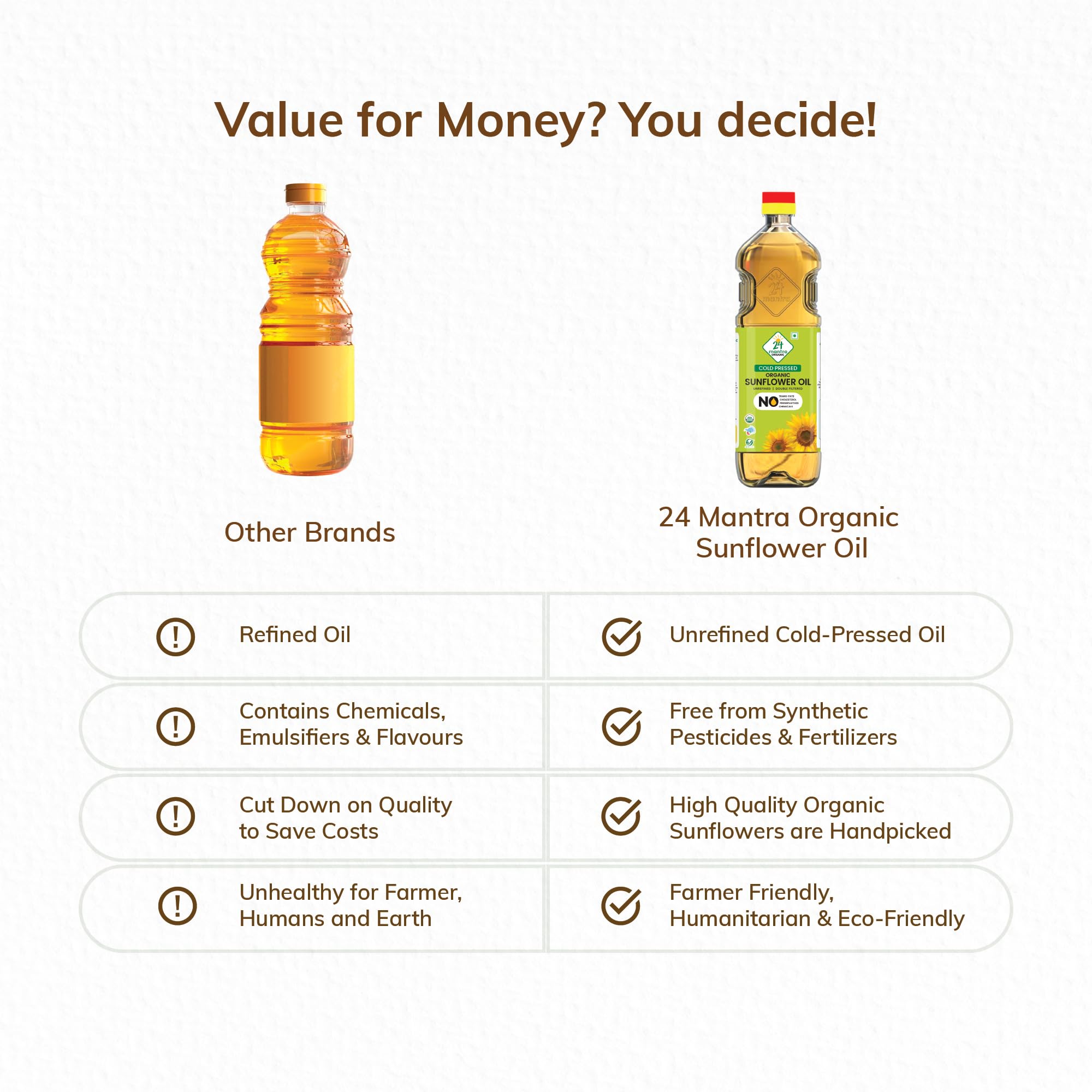 24 Mantra Organic Coldpressed Sunflower Oil 1L – view 5