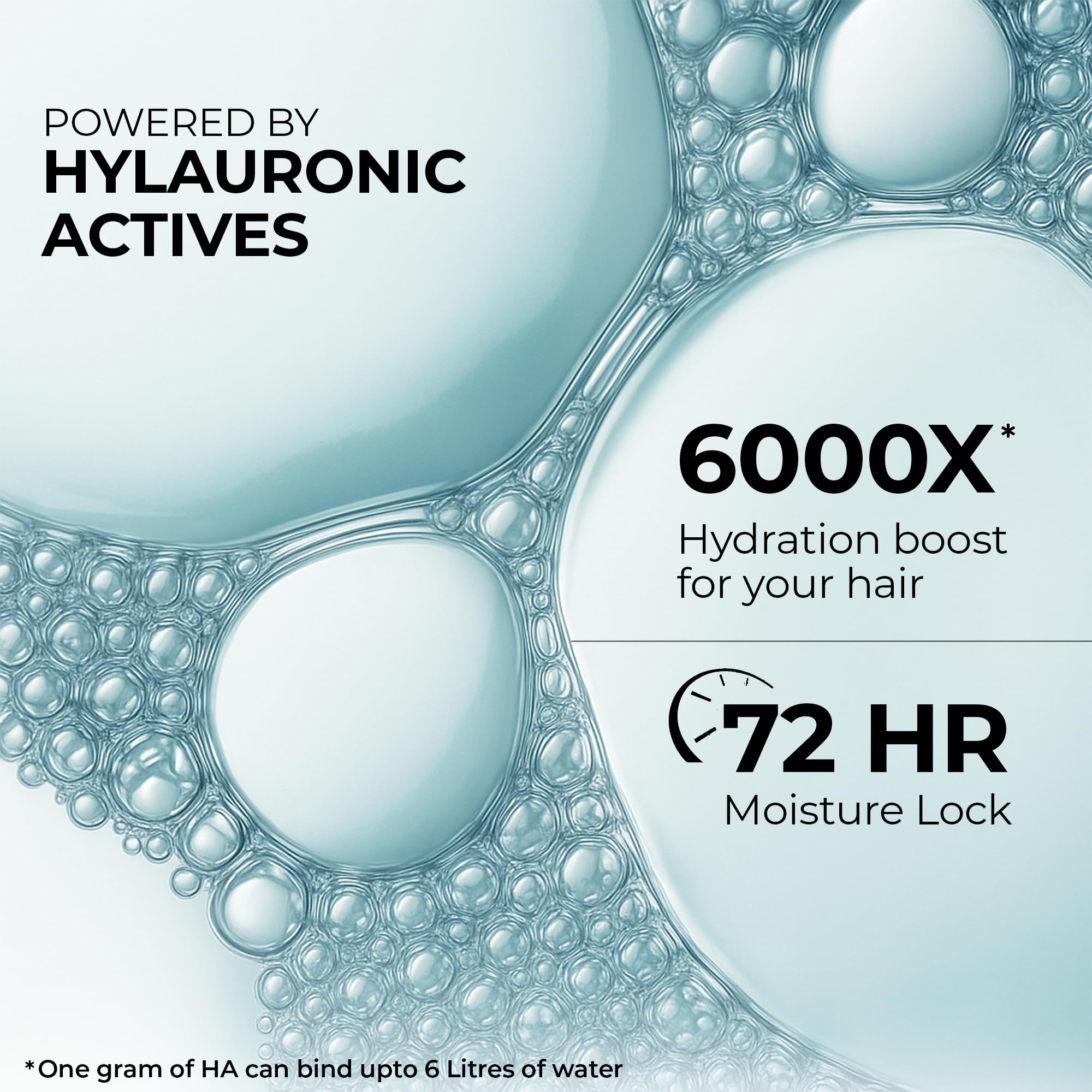 Streax Professional Vitariche Gloss Shampoo with With Hyaluronic Acid -300ml, Sulfate-Free Shampoo for Dry, Damaged & Frizzy Hair, Hydrating & Nourishing Shampoo with Hyaluron Molecules for Frizz Control, For All Hair Types – view 3