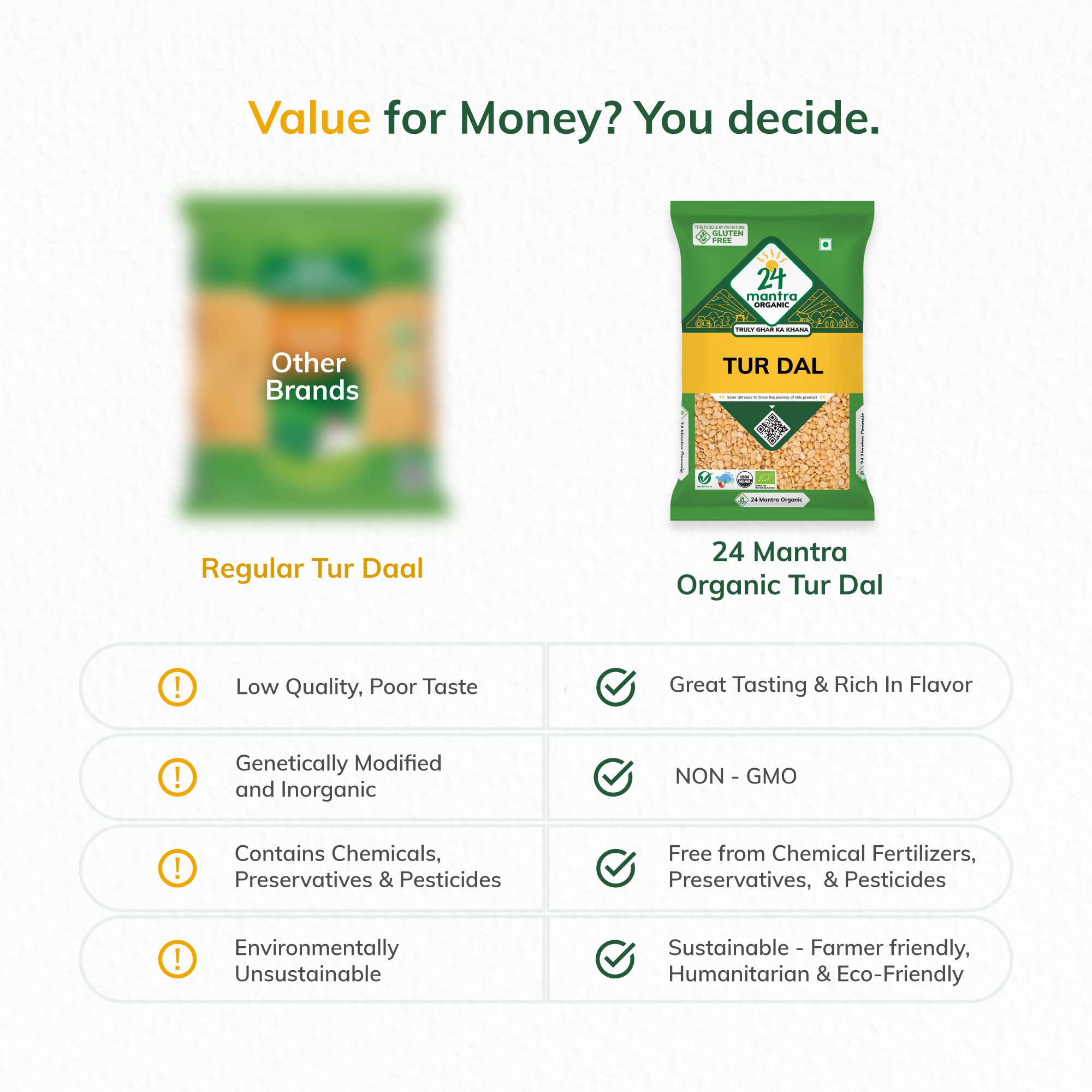 24 Mantra Organic Toor Dal/Tur Dal/Arhar Dal 1Kg – view 2