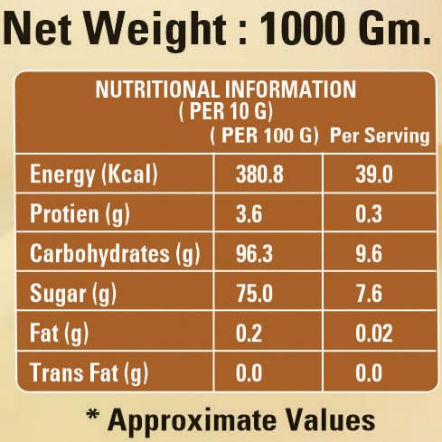 Am 2 Pm - Premium Silky Smoothy Milk Shake Mix, Flavoured Milk shake Premix Powder, Instant Premix Drink Milkshake Powder (Cold Coffee) – view 4