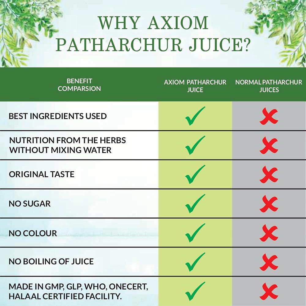 Jeevanras Patharchur Juice – view 6