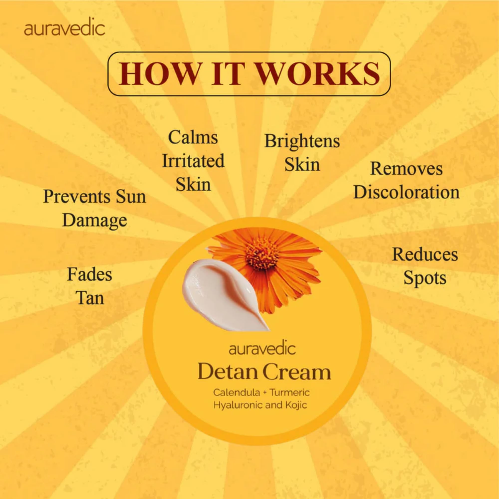 Auravedic Detan Cream for Tan Removal with Vitamin E Vitamin C Turmeric De Tan Cream for Suntan Removal 100g with Hyaluronic acid Alpha-Arbutin After Sun Niacinamide moisturizer for Women Men – view 4