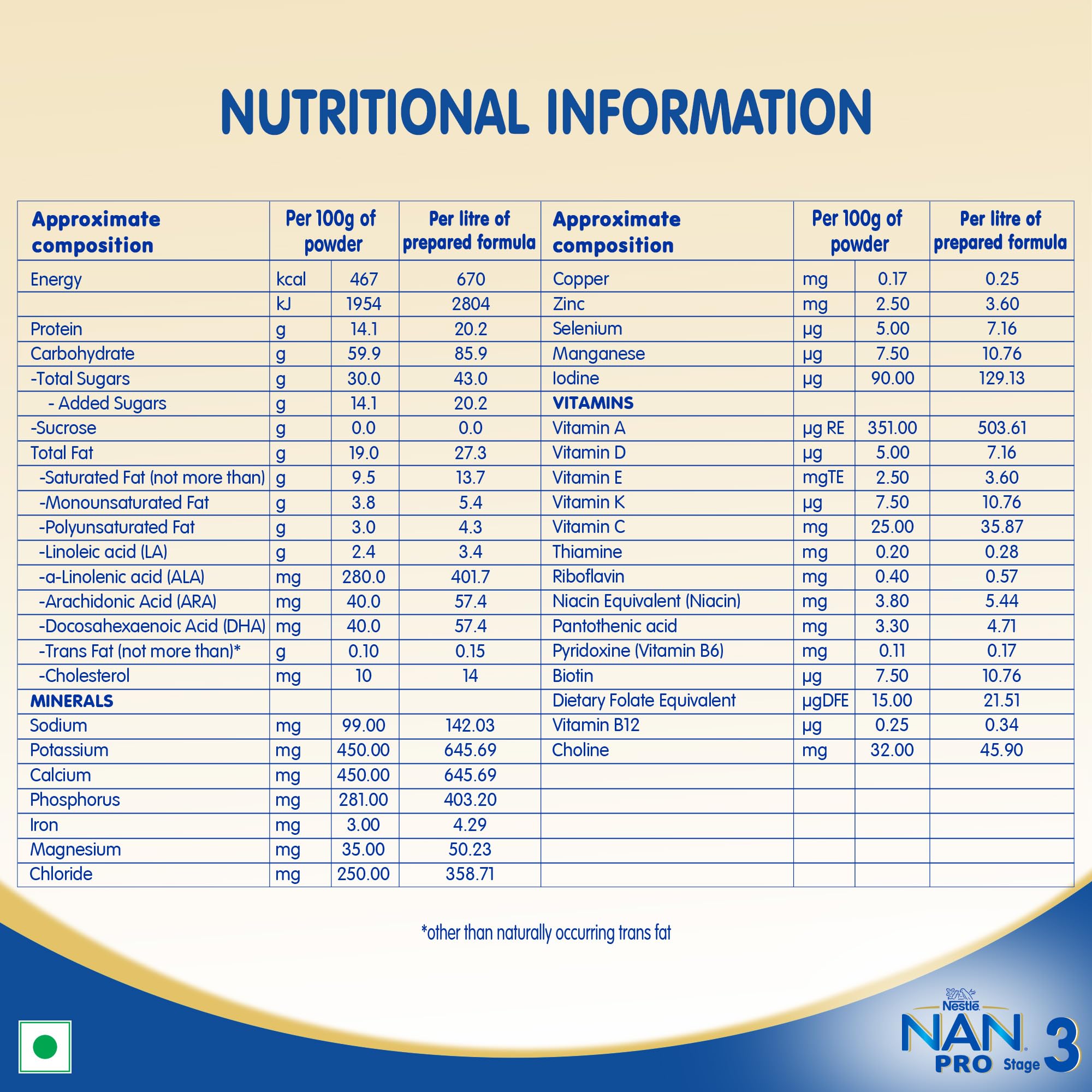Nestle NAN PRO 3 Follow-Up Formula-Powder – view 4