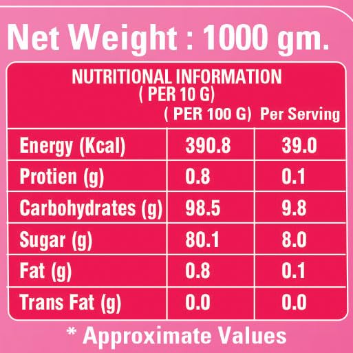 Am 2 Pm - Premium Silky Smoothy Milk Shake Mix, Flavoured Milk shake Premix Powder, Instant Premix Drink Milkshake Powder (Strawberry) – view 4