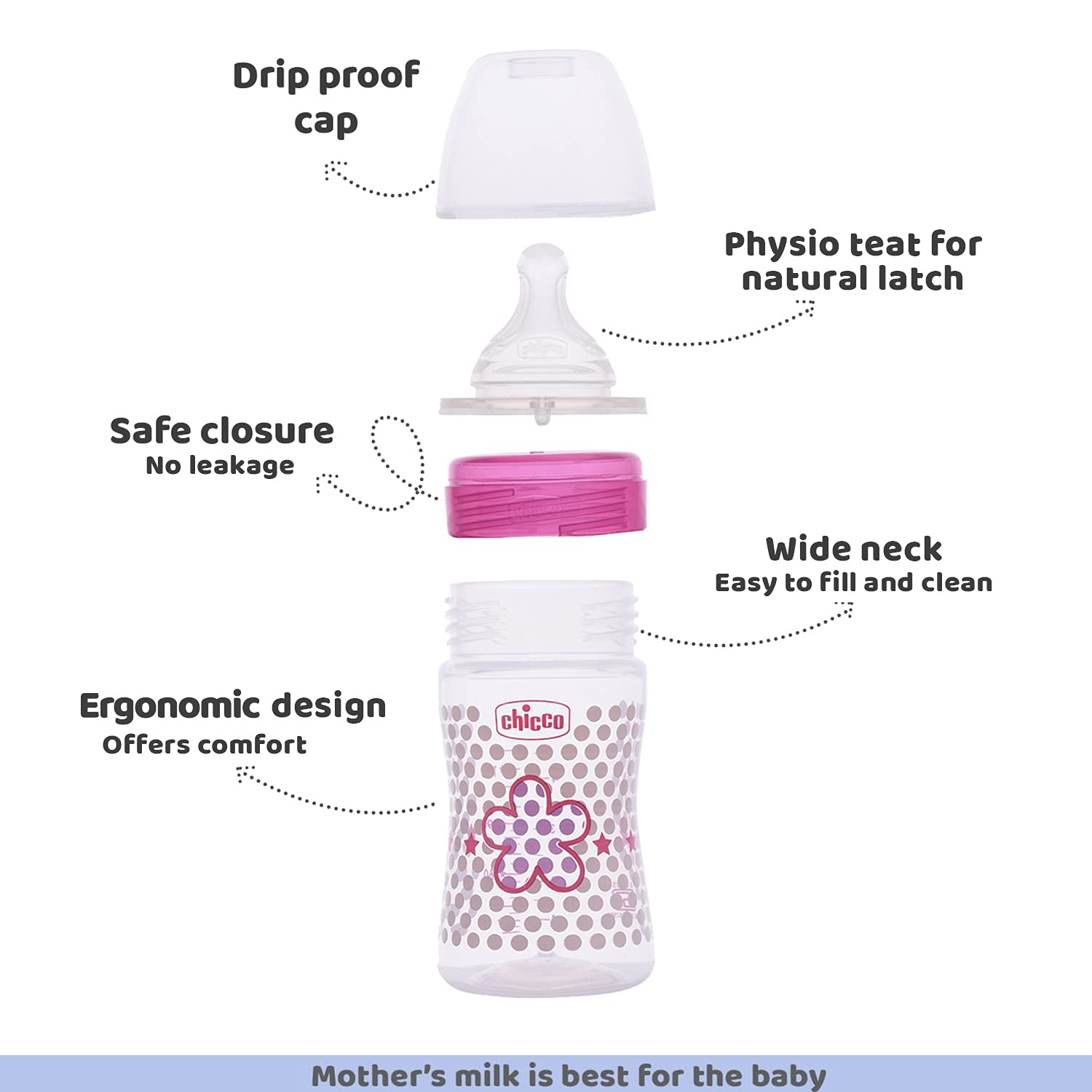 Chicco Well-Being 150 ml Feeding Plastic Bottle, Advanced Anti-Colic System, BPA Free, Hygienic Silicone Teat (Pink) – view 6