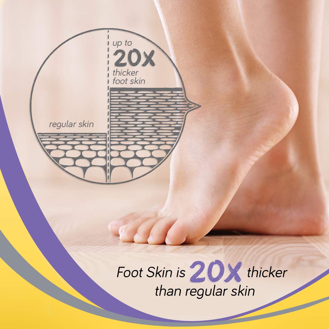 Krack Heel Repair, Ayurvedic Foot care cream, 25 Gm, Pack of 2 – view 4