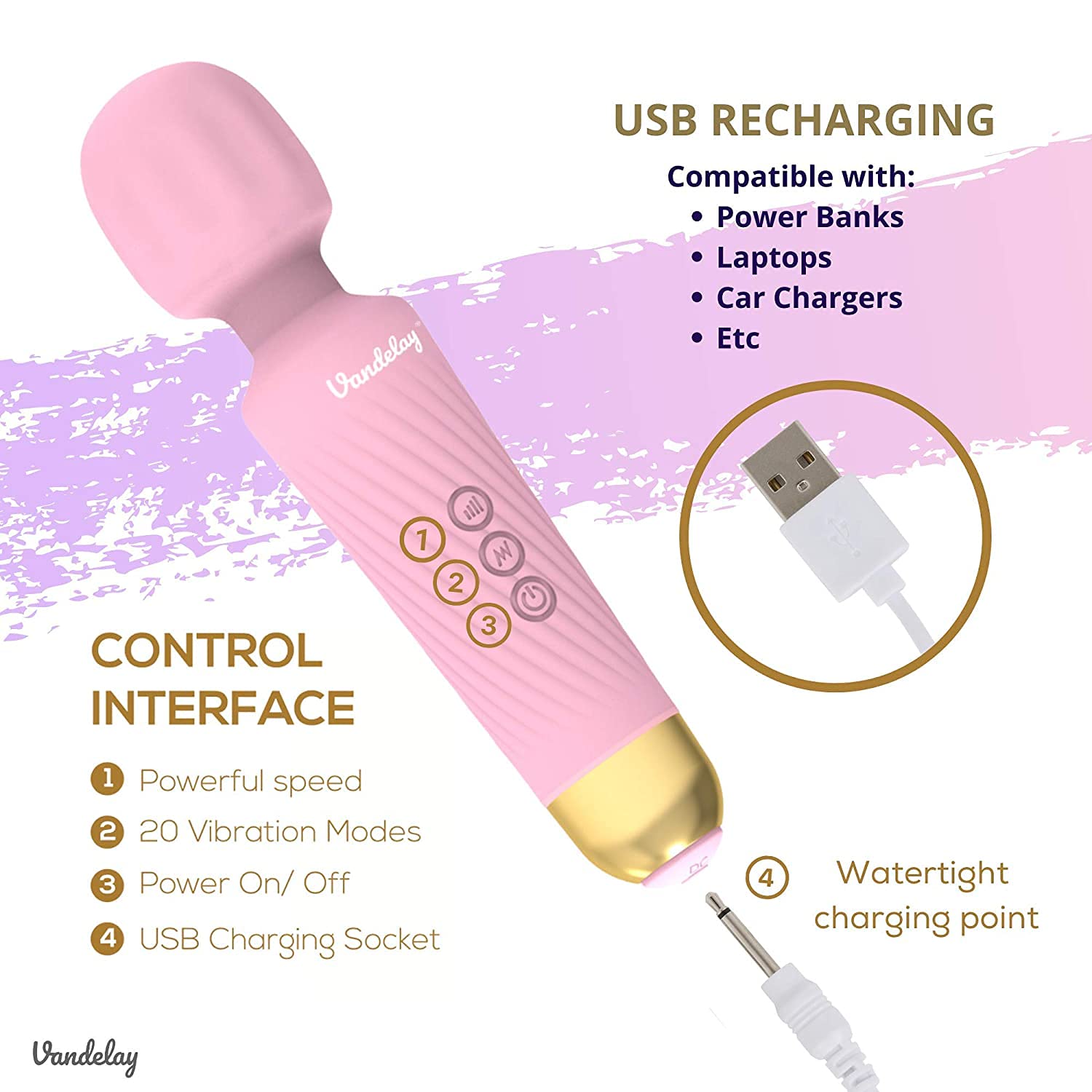 Vandelay Full Body Massager for Women & Men, Rechargeable Wireless Massager Machine for Pain Relief, Handheld Massager with Medical Grade Silicone, 8 Speeds, 20 Modes – view 5