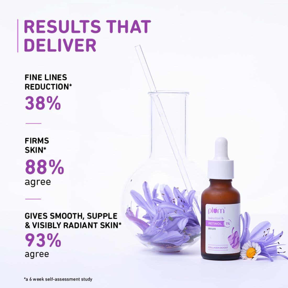 Plum 1% Retinol Advanced Anti Aging Night Face Serum with Bakuchiol – view 5