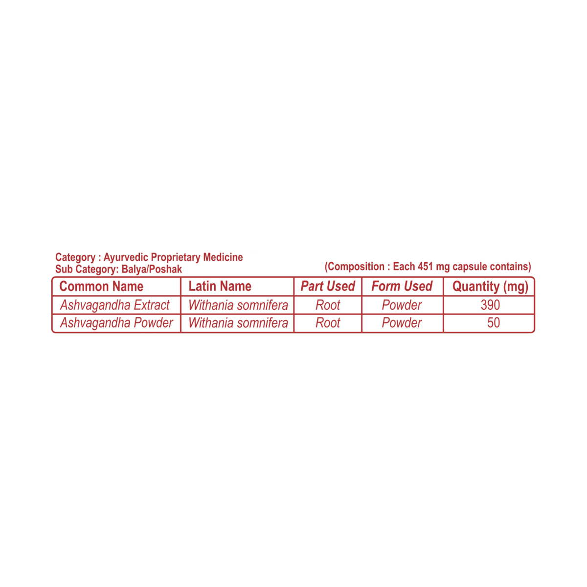 Patanjali Ashvagandha Capsule – view 3