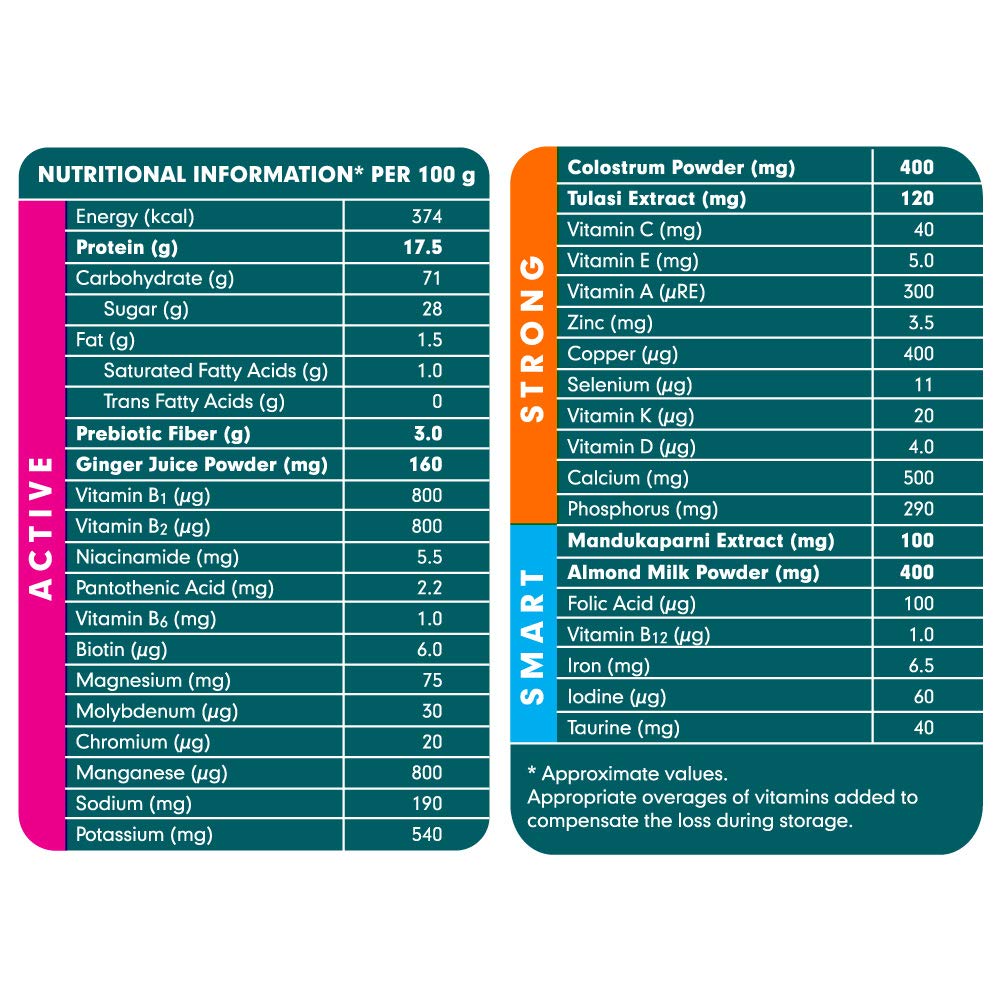 Himalaya Quista Kidz 200g (Vanilla Flavor) – view 6