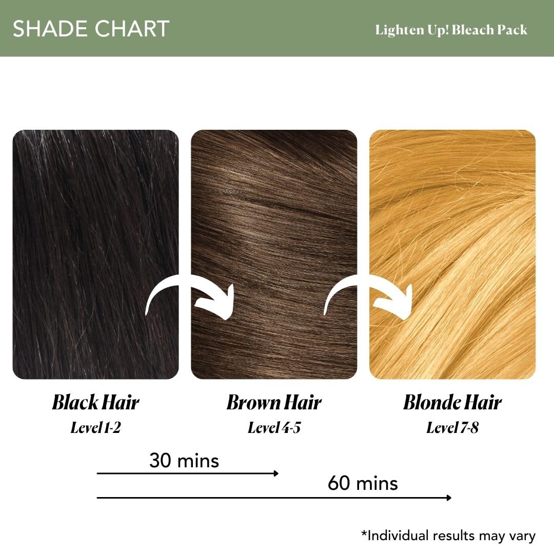 Paradyes Lighten Up! Bleach Pack 30 Vol. enriched with Flax Oil, Almond Oil and Olive Oil to lighten dark hair, suitable for All Hair Types – view 6