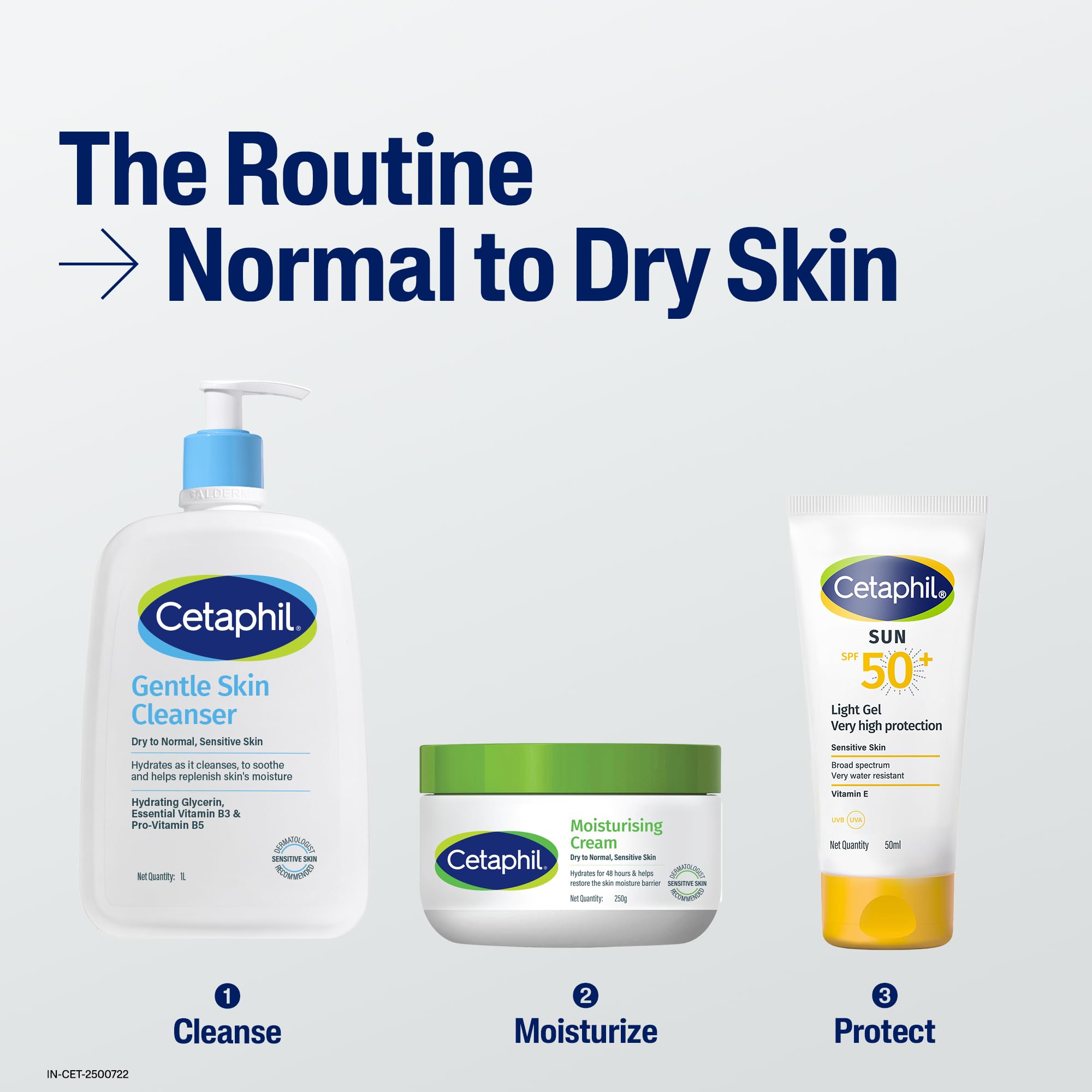 Cetaphil Gentle Skin Cleanser for Dry, Normal Sensitive Skin - 1000 ml – view 8