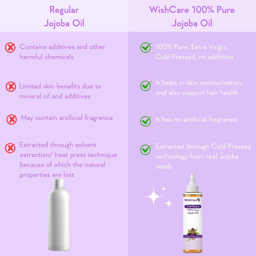 WishCare Pure Cold Pressed Natural Unrefined Jojoba Oil - Moisturizer for Skin, Hair and Nails - 100 Ml – view 4
