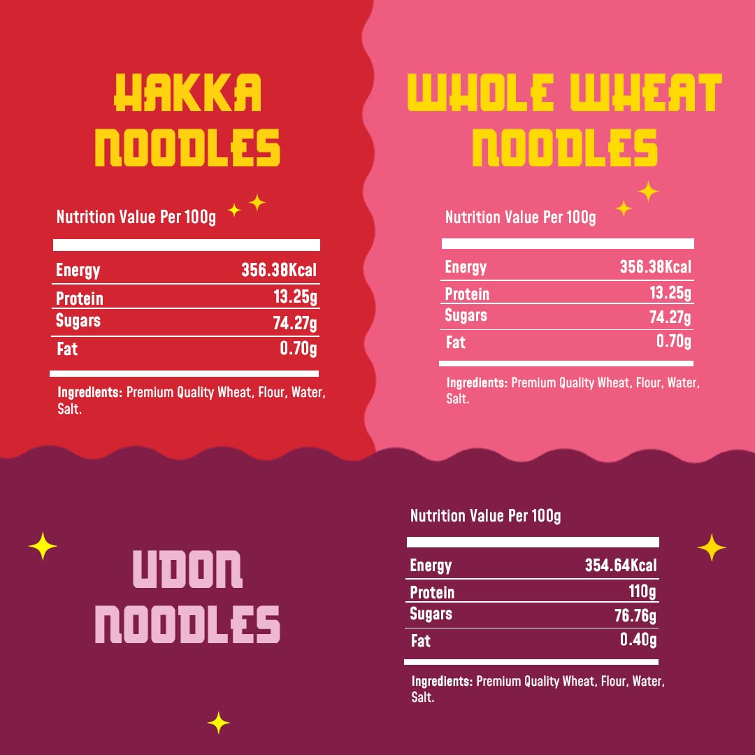 MasterChow Family Pack Noodles - 2 Whole Wheat, 2 Hakka, 2 Udon Noodles – view 8