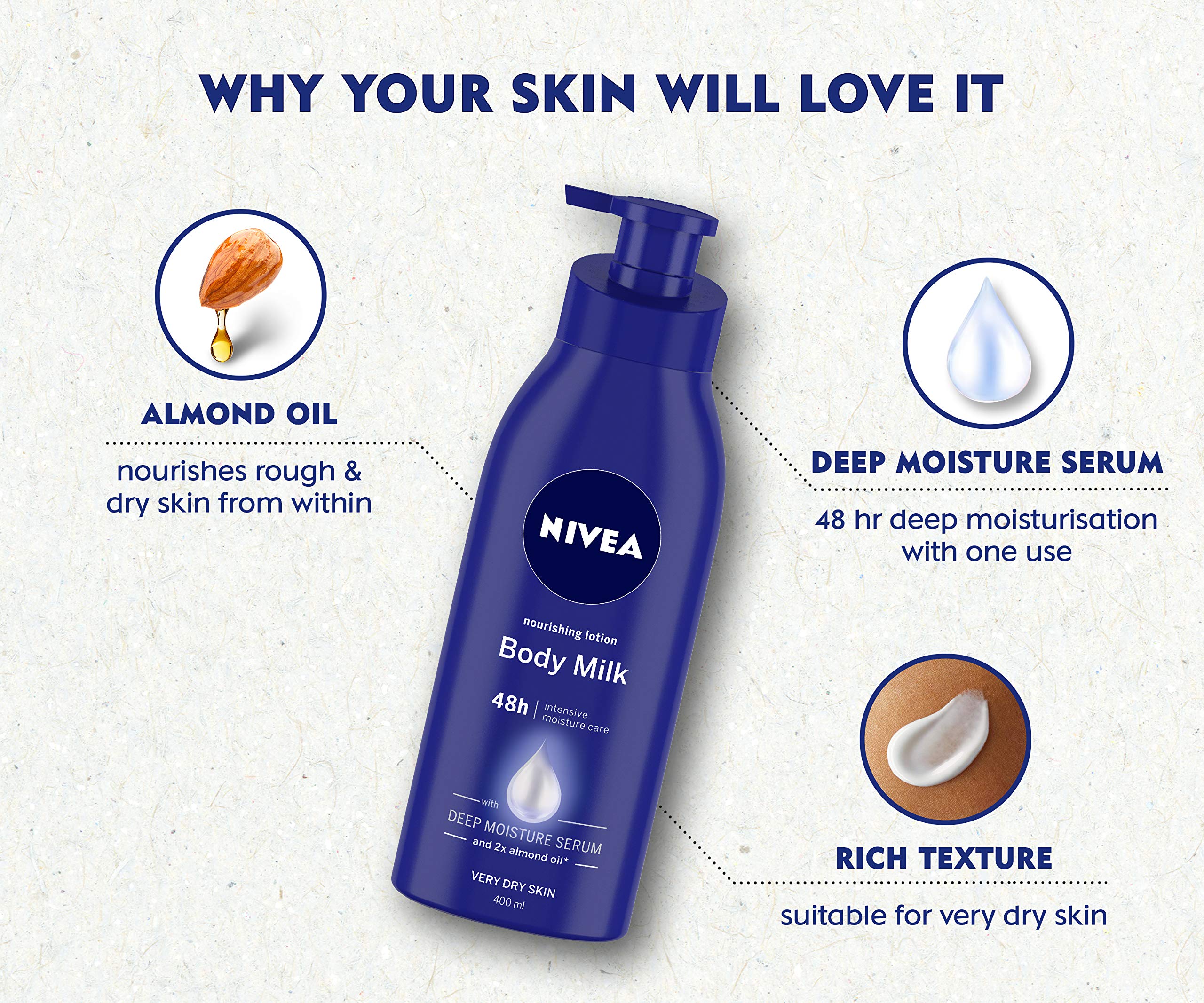 NIVEA Body Lotion, Nourishing Body Milk, 400 ml - in Eco-Friendly NIVEA Care Box – view 3