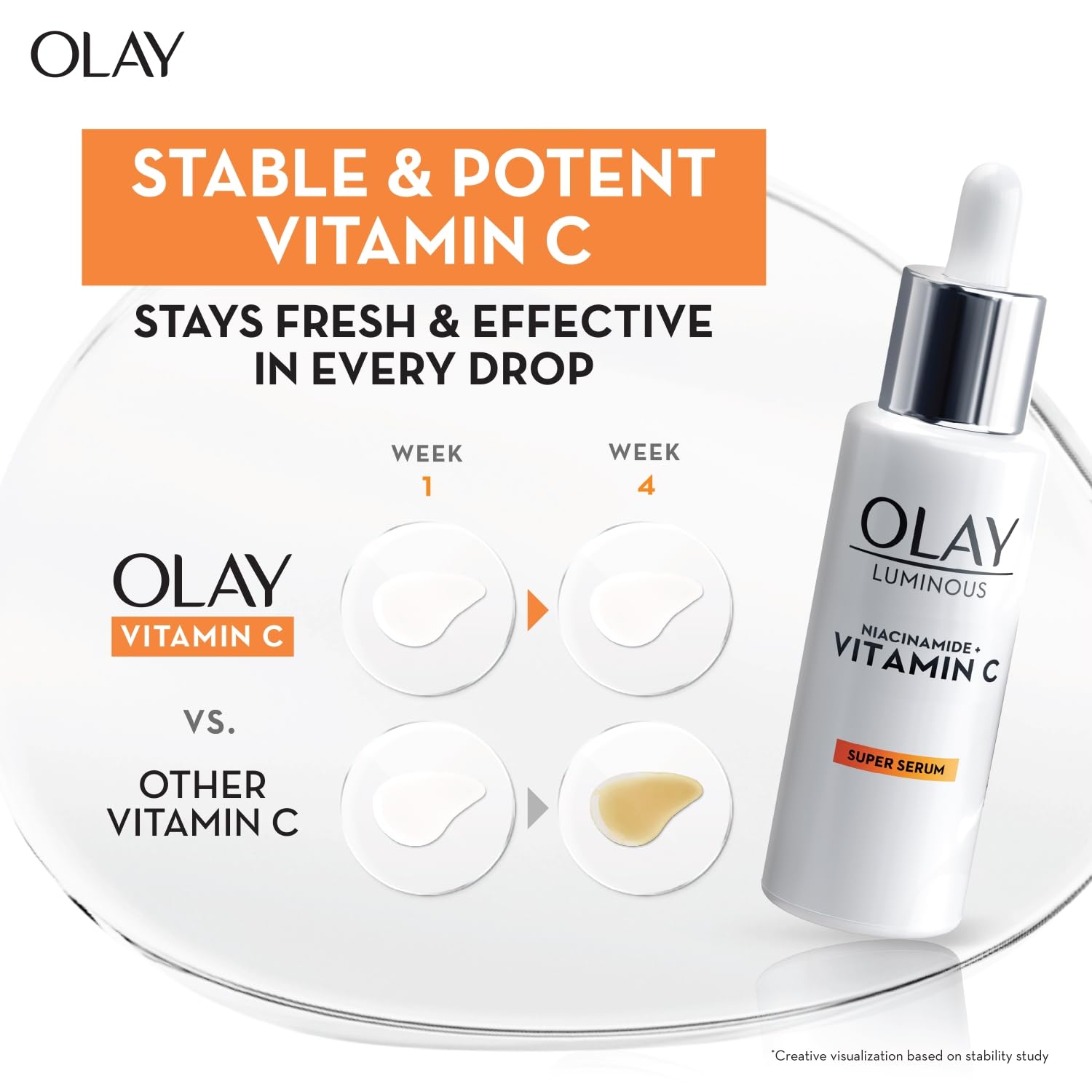 Olay Vitamin C Face Serum with Niacinamide l Even Glow & Smooth Texture l Normal, Oily, Dry & Combination Skin l Parabens & Sulphate-free l 30ml – view 5