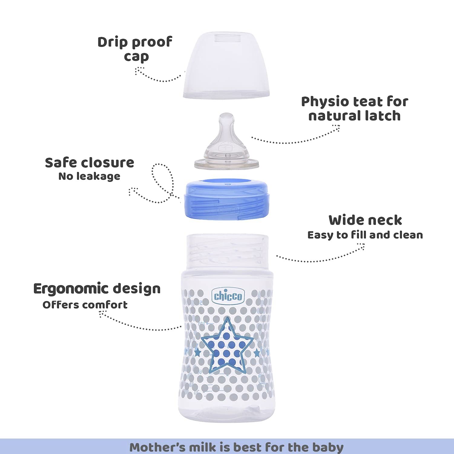 Chicco Well-Being 150 ml Feeding Plastic Bottle, Advanced Anti-Colic System, BPA Free, Hygienic Silicone Teat (Blue) – view 6