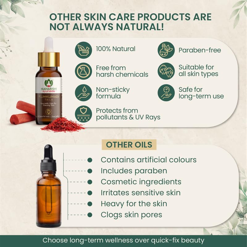 Maharishi Ayurveda Kumkumadi Tailam 10 ml Pack of 1 Face Serum Oil for Glowing Skin and Even Complexion Made with Potent Herbs Ideal for All Skin Types and No Side Effects – view 5