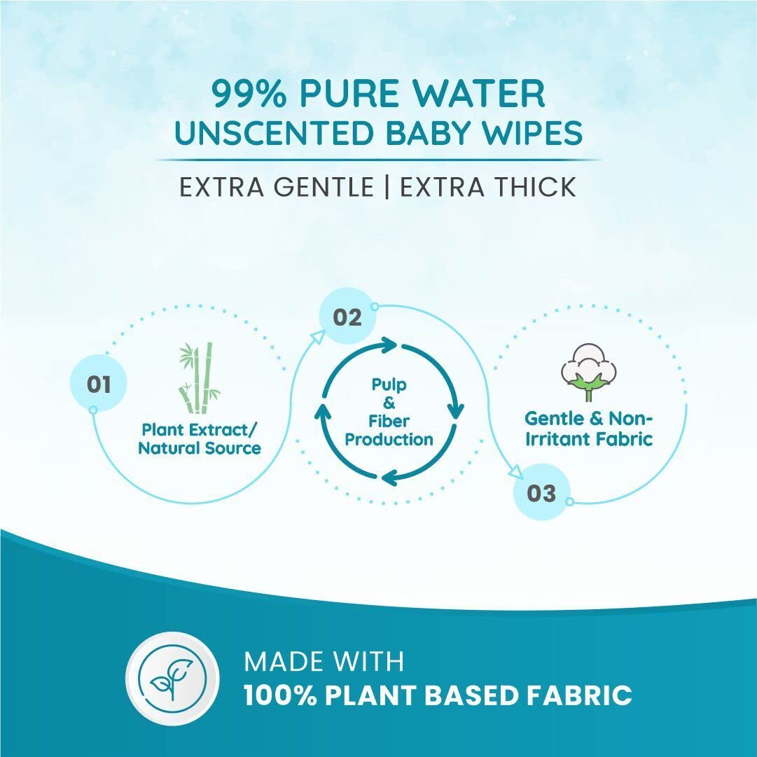 Mother Sparsh 99% Pure Water (Unscented) Baby Wipes I Natural Plant Made Cloth - Super Thick I 72 pcs/Pack - Pack of 3 – view 3