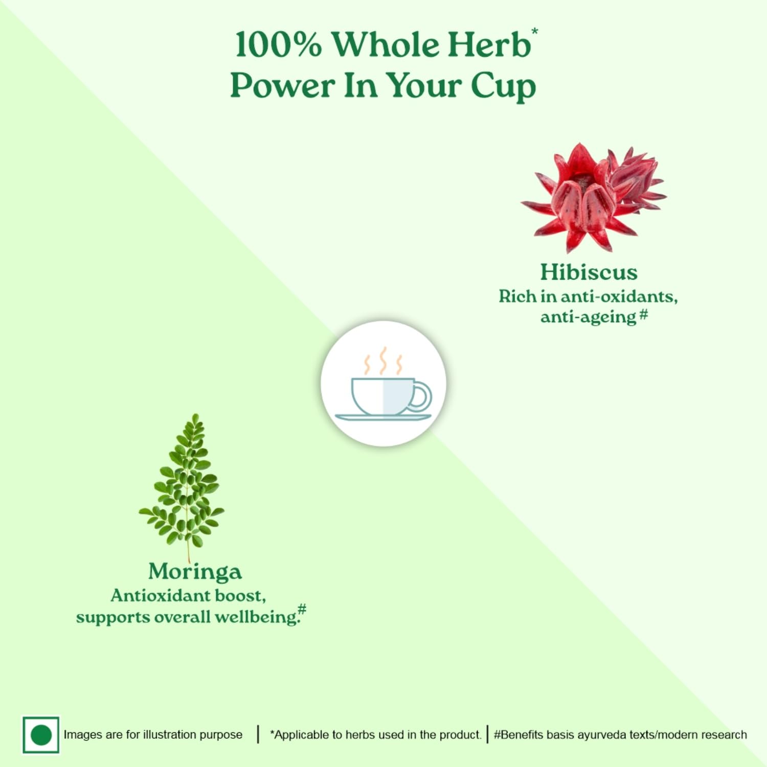 ORGANIC INDIA Moringa Hibiscus 25 Tea bags (Pack of 1) – view 4