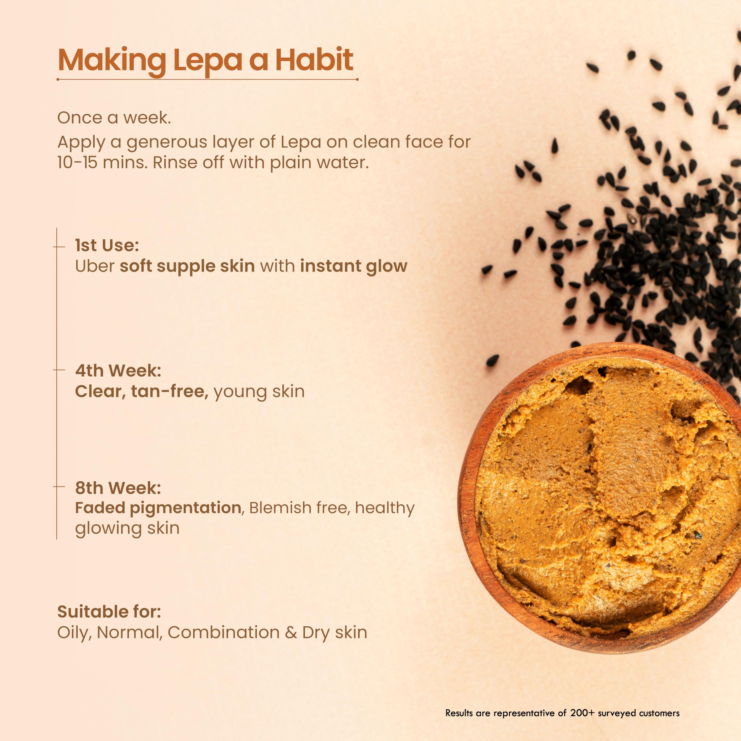 Nat Habit Orange & Kalonji Ksheer Lepa – view 4