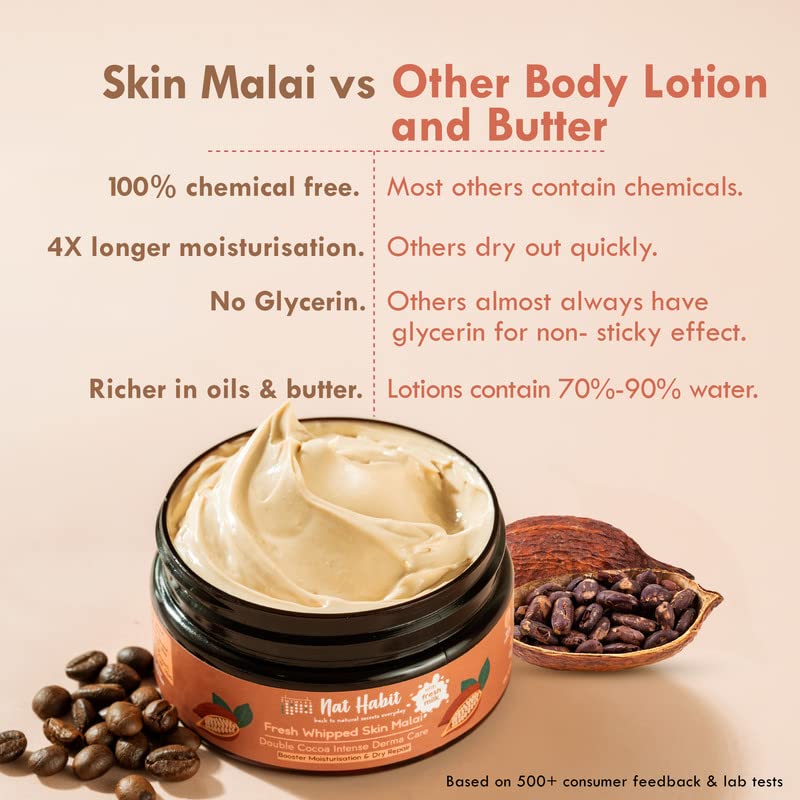 Nat Habit Double Cocoa Moisturiser, Skin Malai, Body Cream, Body Butter, Cold Cream Winter – view 4