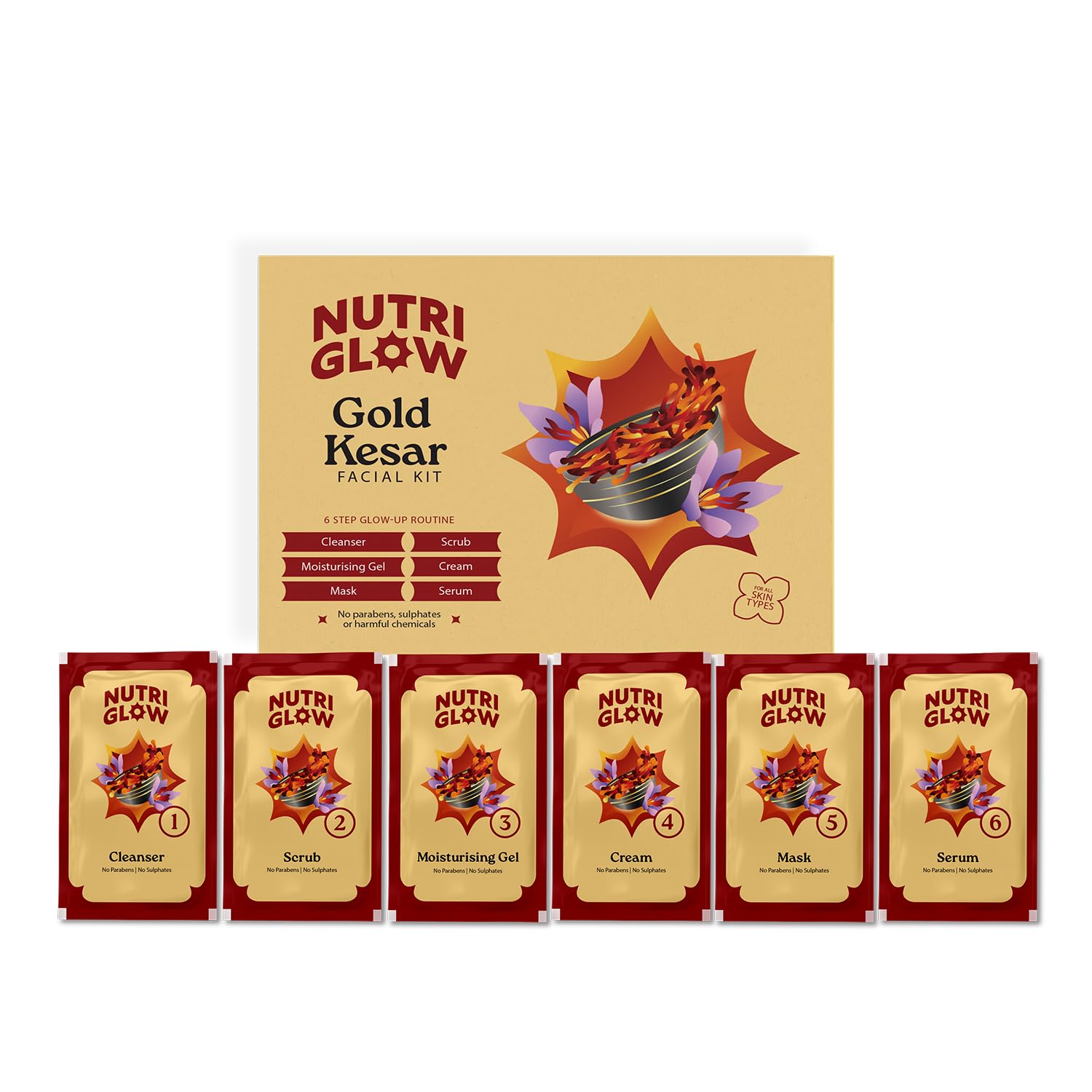 NutriGlow Gold Kesar cleanup facial kit in jar pack
