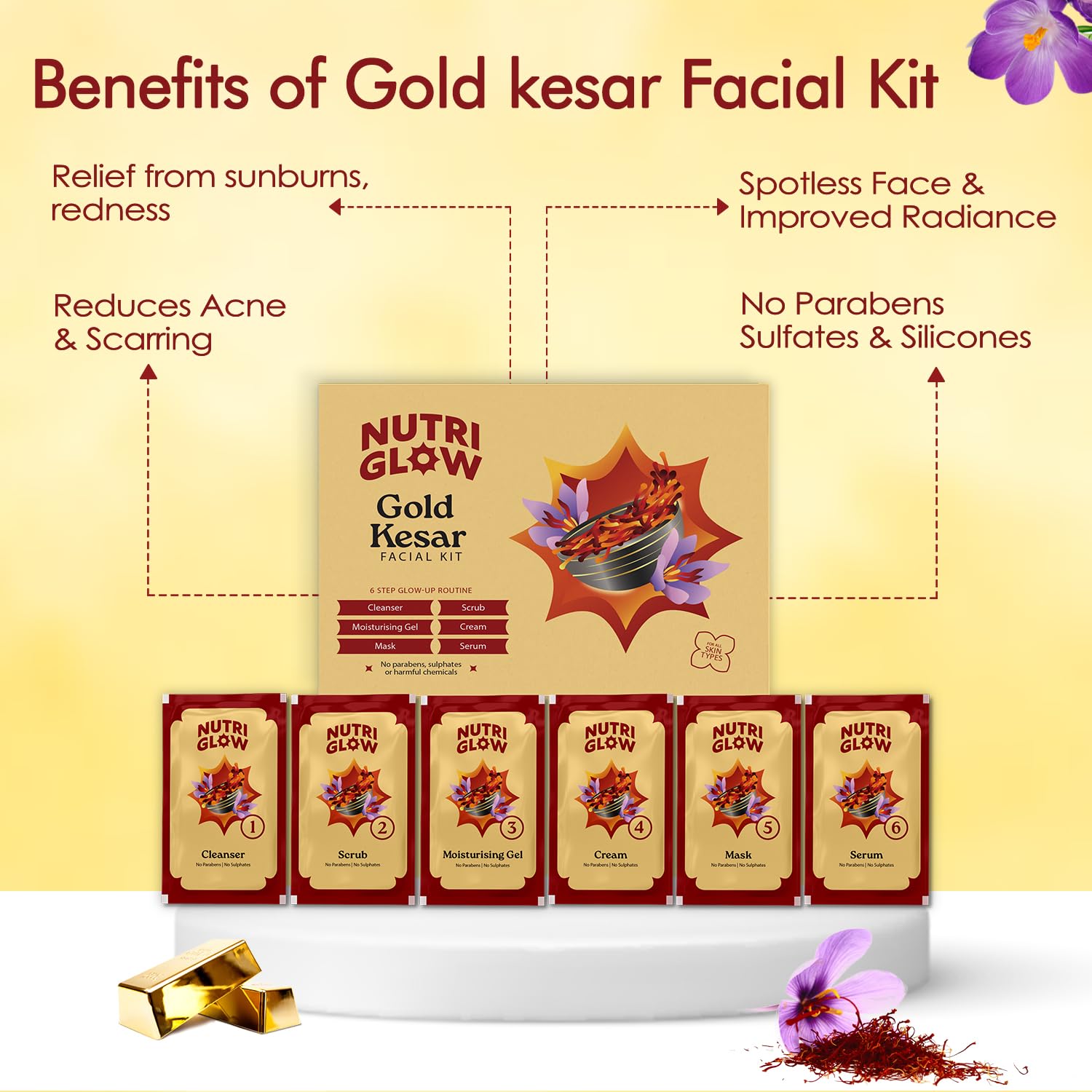 NutriGlow NATURAL'S Advanced Pro Formula Gold Kesar Facial Kit for Glowing Skin – view 2