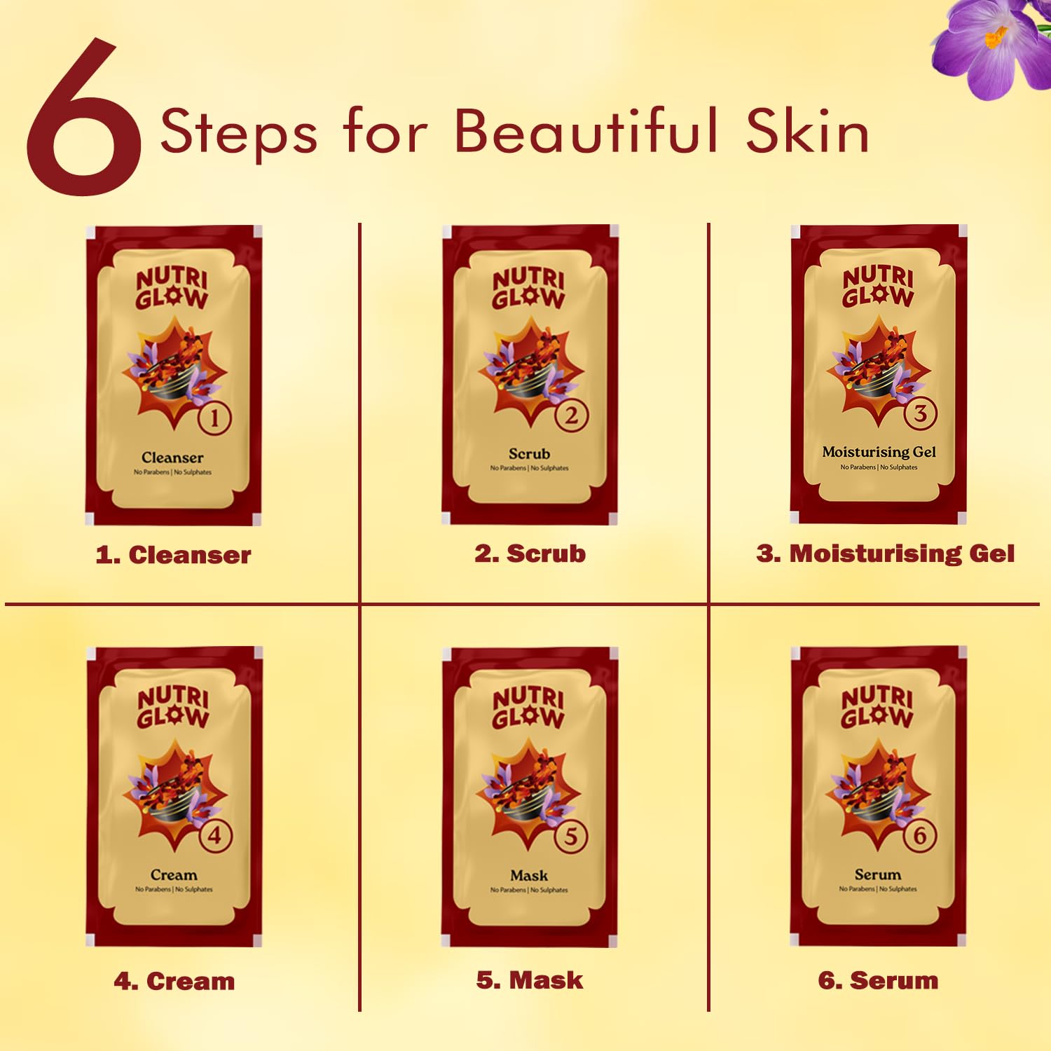 NutriGlow NATURAL'S Advanced Pro Formula Gold Kesar Facial Kit for Glowing Skin – view 5