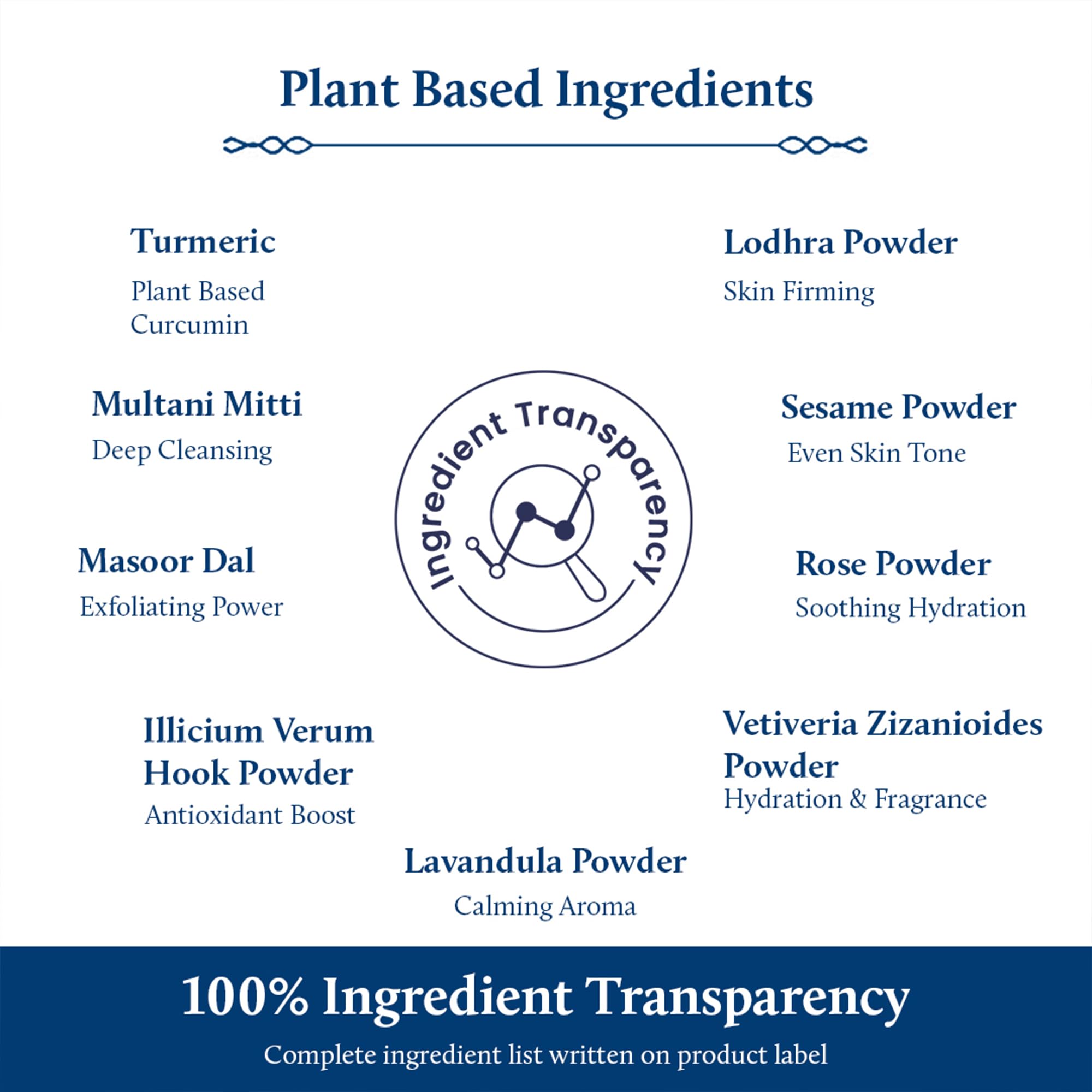 Blue Nectar Turmeric Ubtan Face Pack Powder – view 5