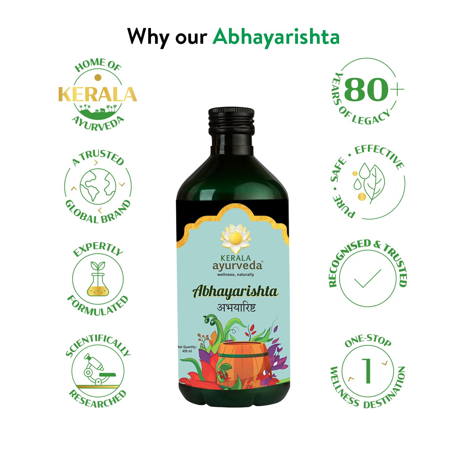 Kerala Ayurveda Abhayarishta 450ml – view 5