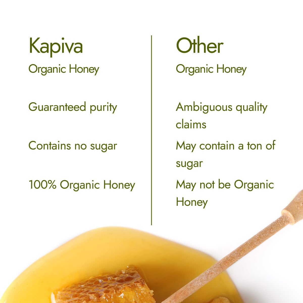 Kapiva Organic Honey 500gm – view 6