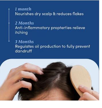 Severe Dandruff Treatment Kit – view 7