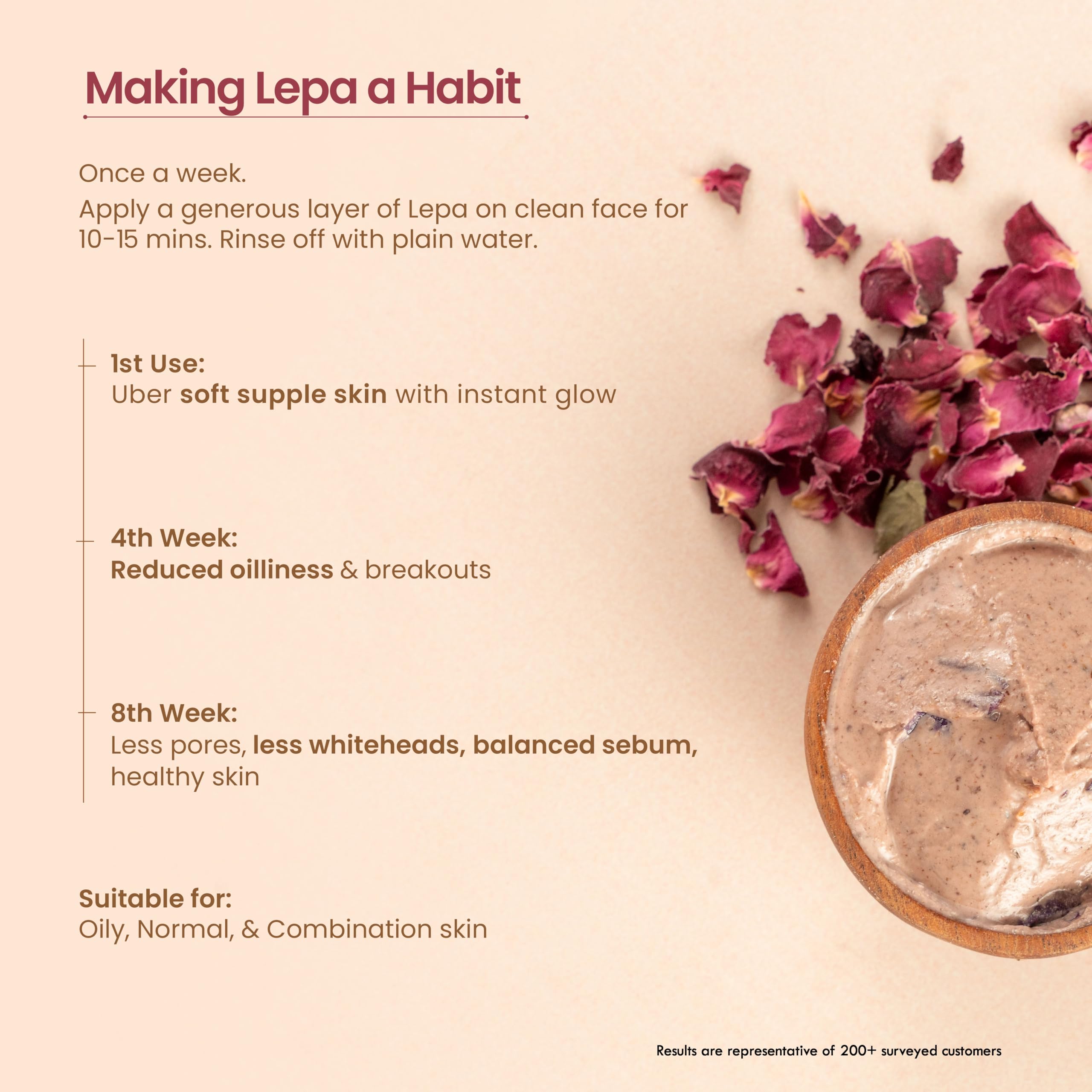 Nat Habit Gulab Khus Face Pack - Ksheer Lepa Face Mask – view 4