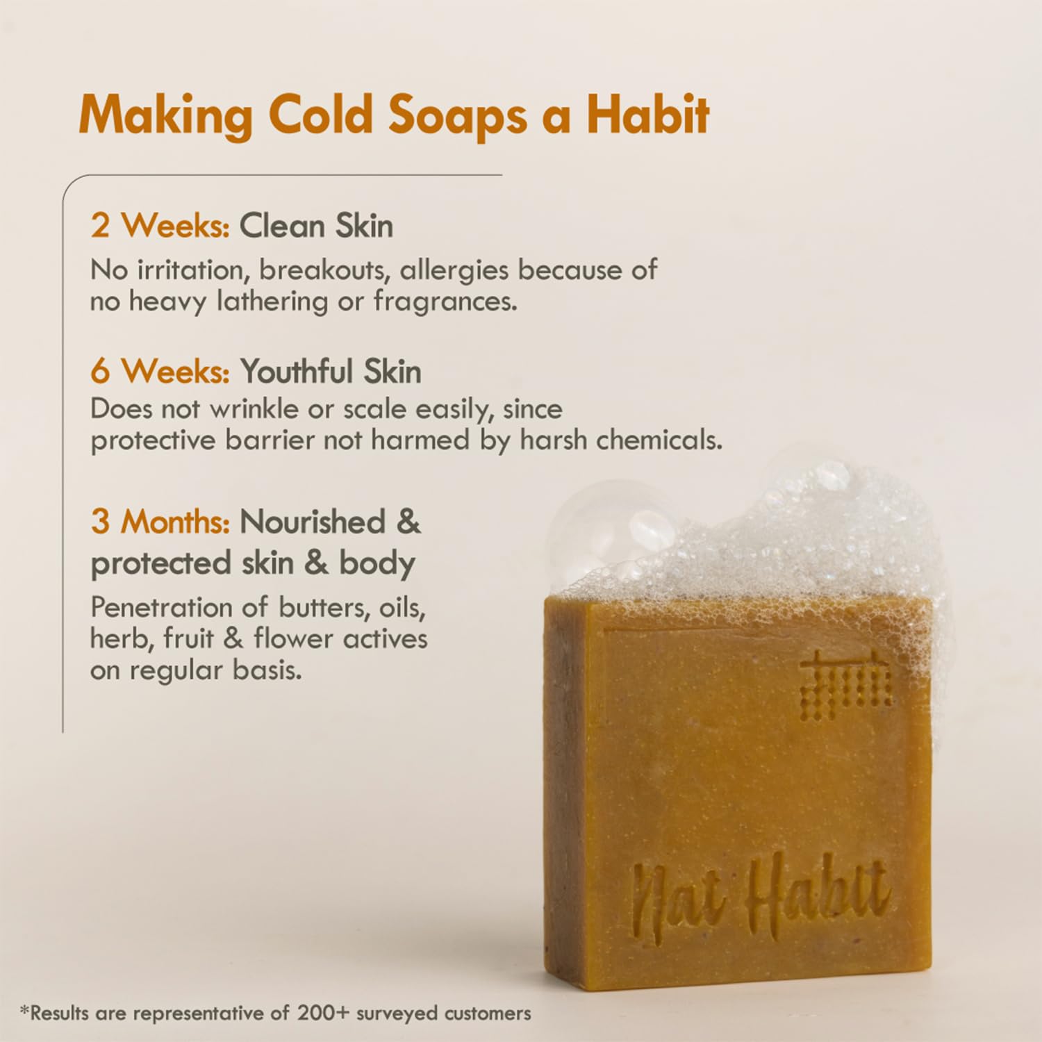 Nat Habit Turmeric Oats Bath Butter Soap – view 5