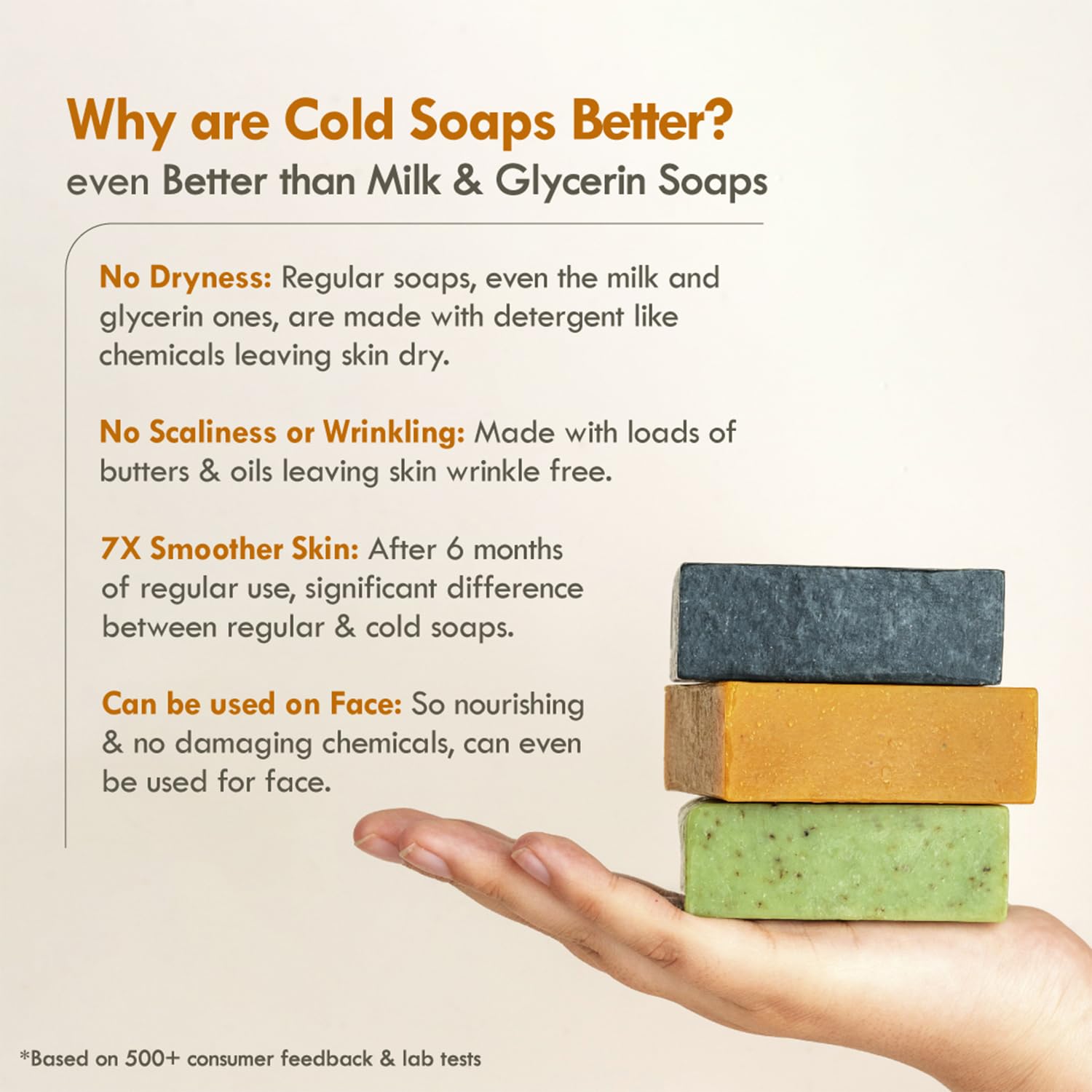 Nat Habit Turmeric Oats Bath Butter Soap – view 7