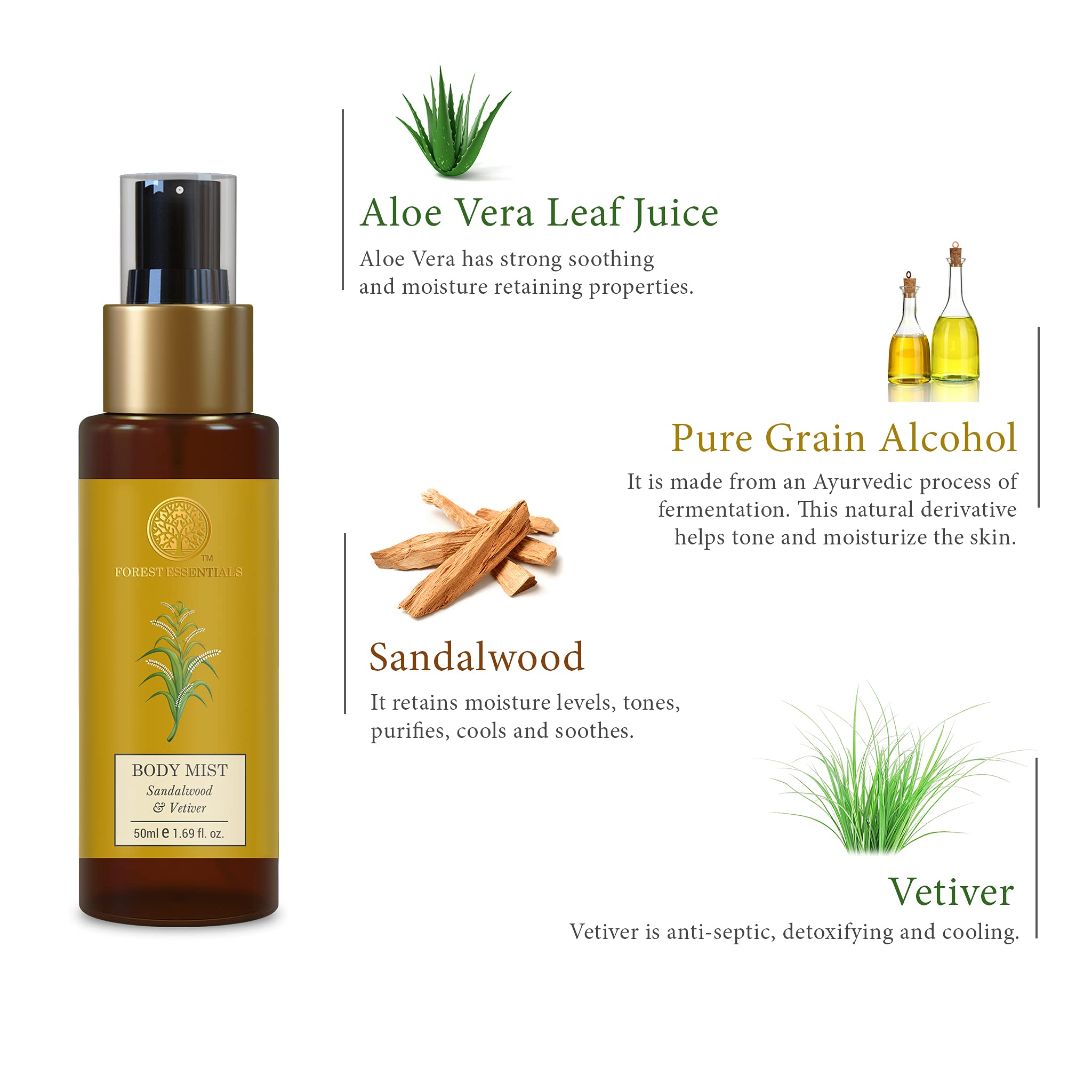 Forest Essentials Travel Size Body Mist Sandalwood & Vetiver – view 3