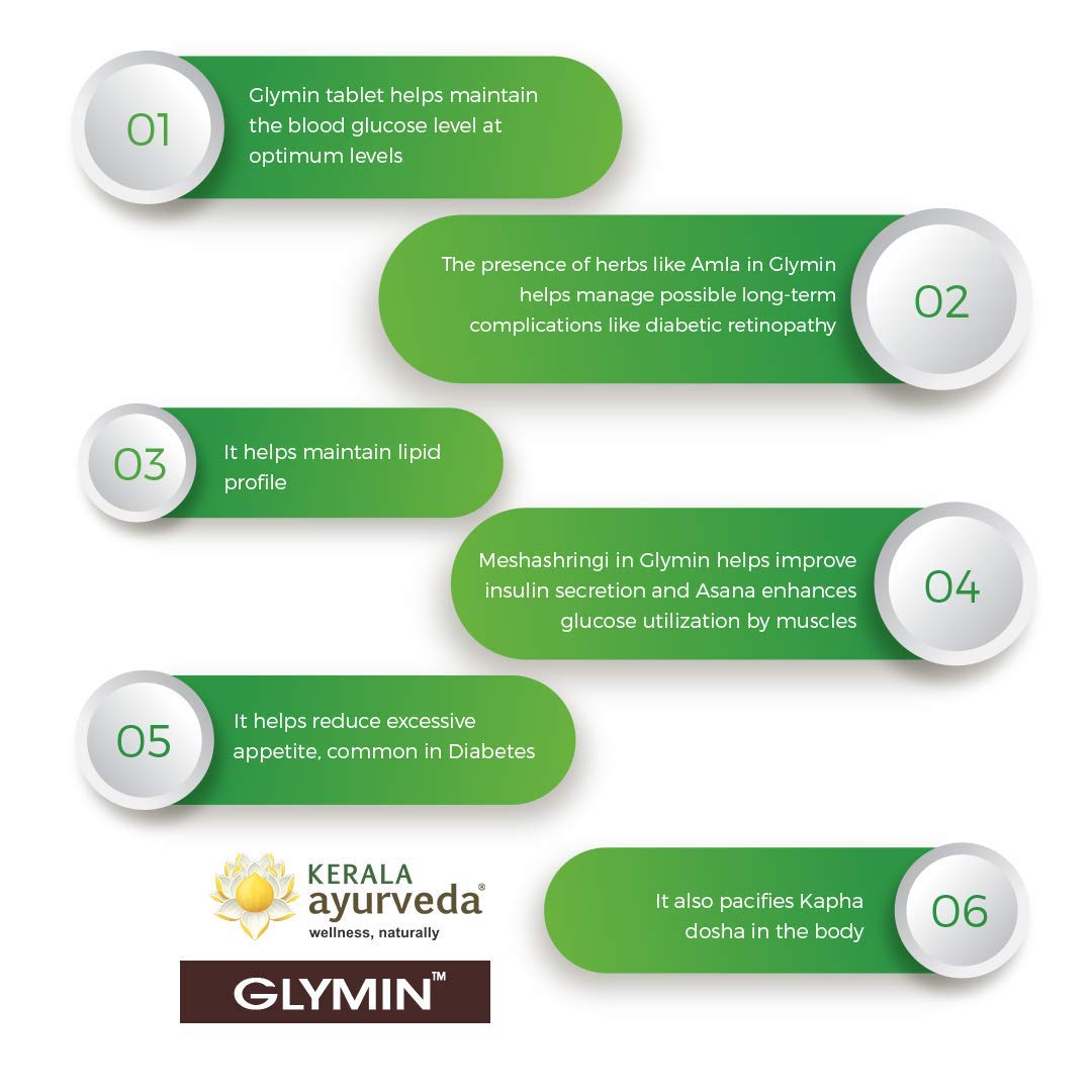 Kerala Ayurveda Glymin Tablet - 100 Tablets – view 5