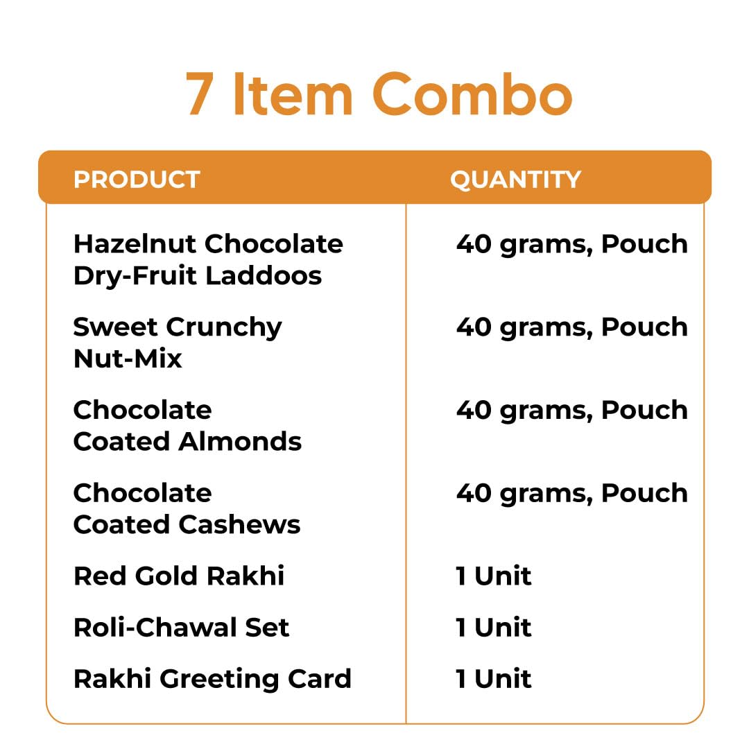 Anmol Rakhi Gift Hamper - 7 Items Combo Pack - Chocolate Coated Almonds & Cashews - Four packets of Dry Fruits with Roli, Chawal & Rakhi – view 4