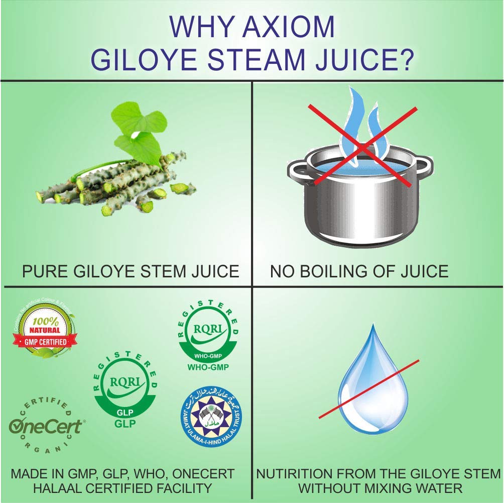 Axiom Giloye Stem Herbal Juice – view 7