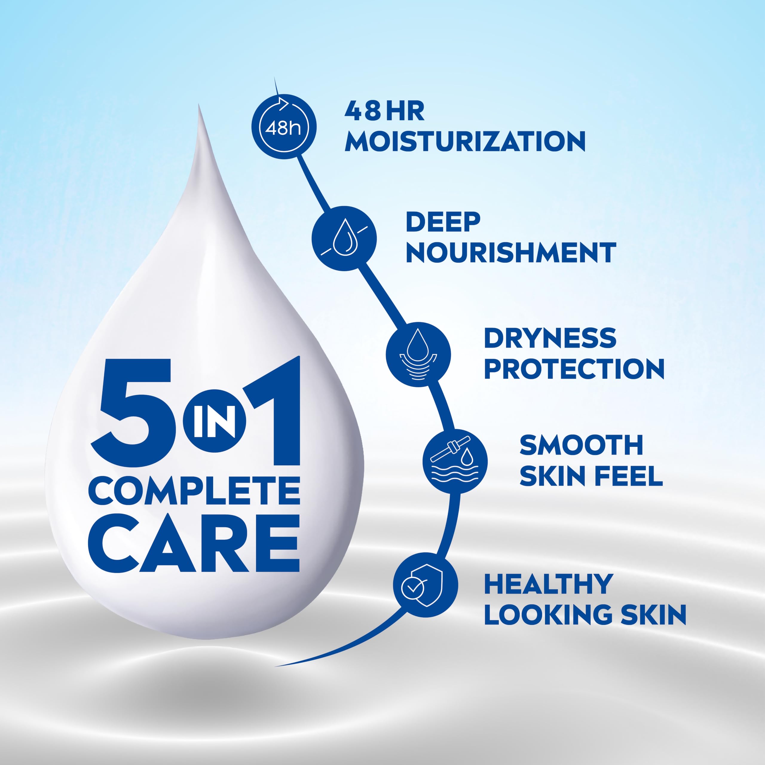 NIVEA Shea Smooth 400ml Body Lotion – view 3
