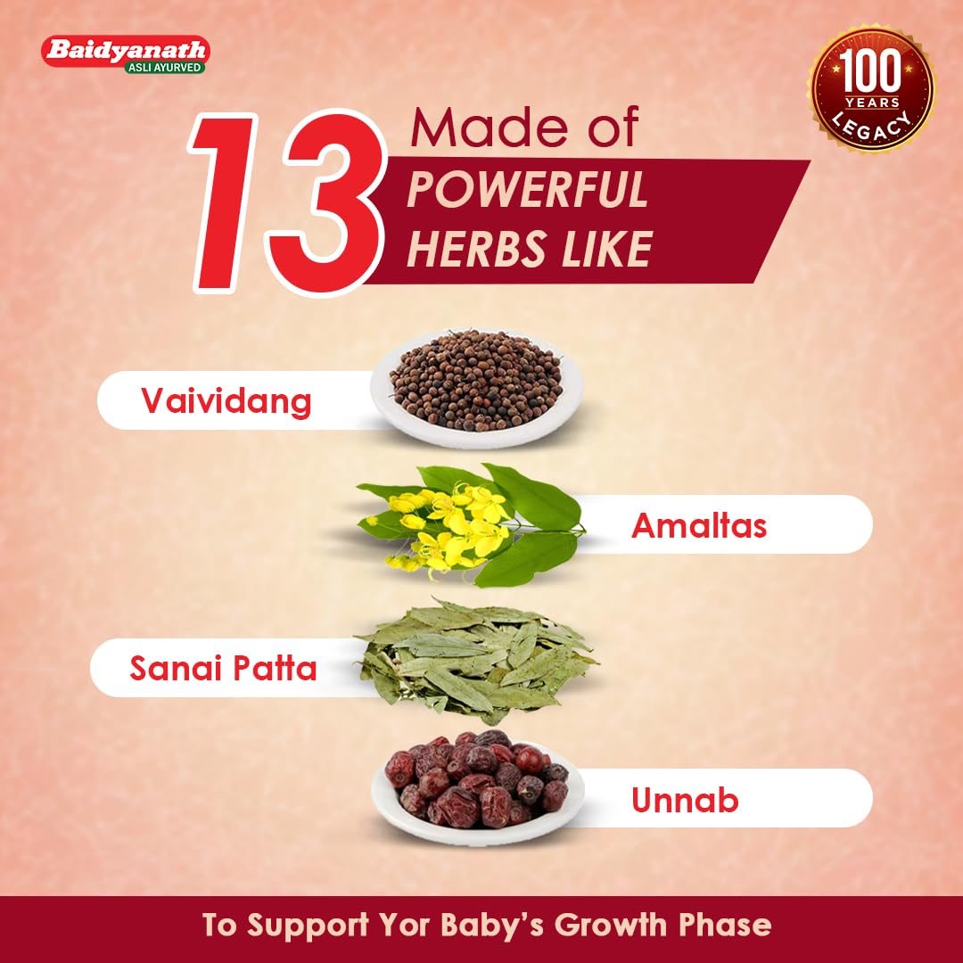 Baidyanath Janmghunti - 220 ml – view 5