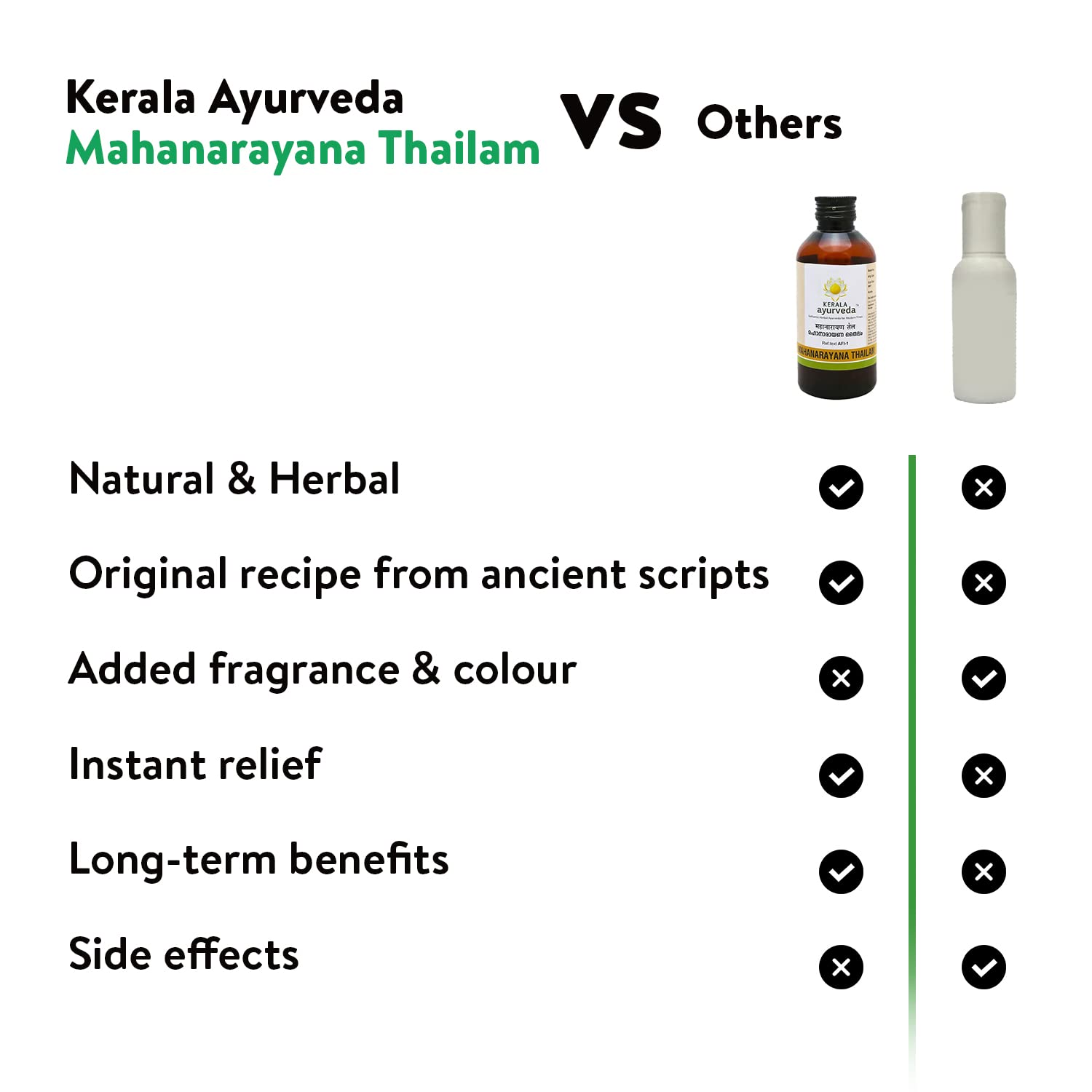Mahanarayana Thailam 200ml – view 4
